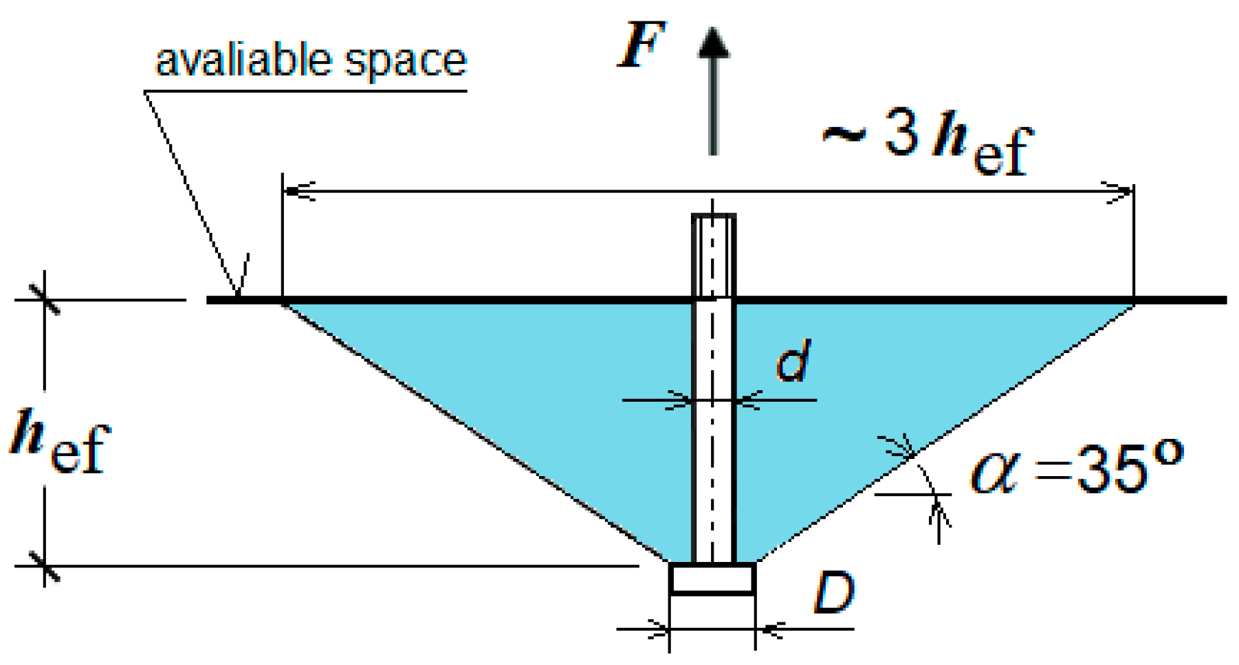 Materials 17 04468 g001