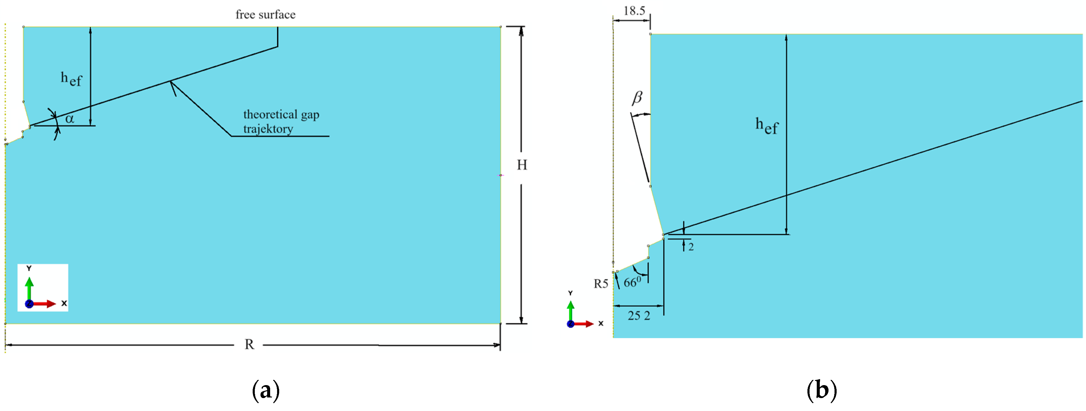 Materials 17 04468 g003