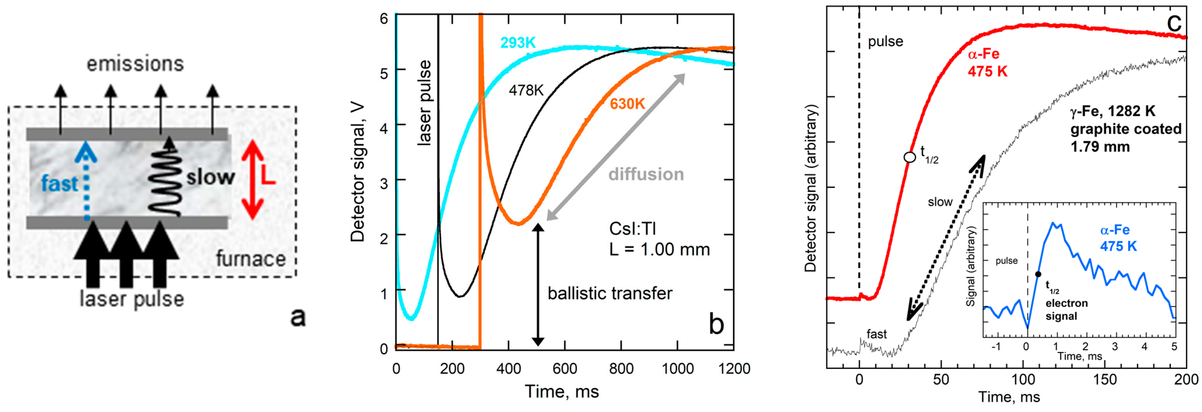 Materials 17 04469 g001