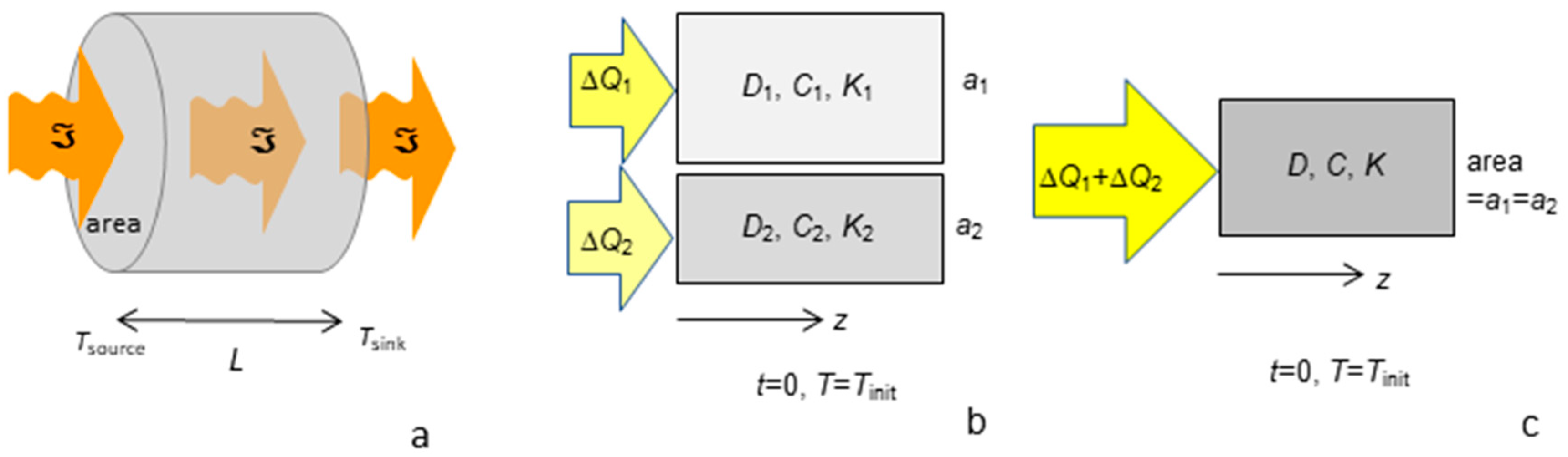 Materials 17 04469 g002