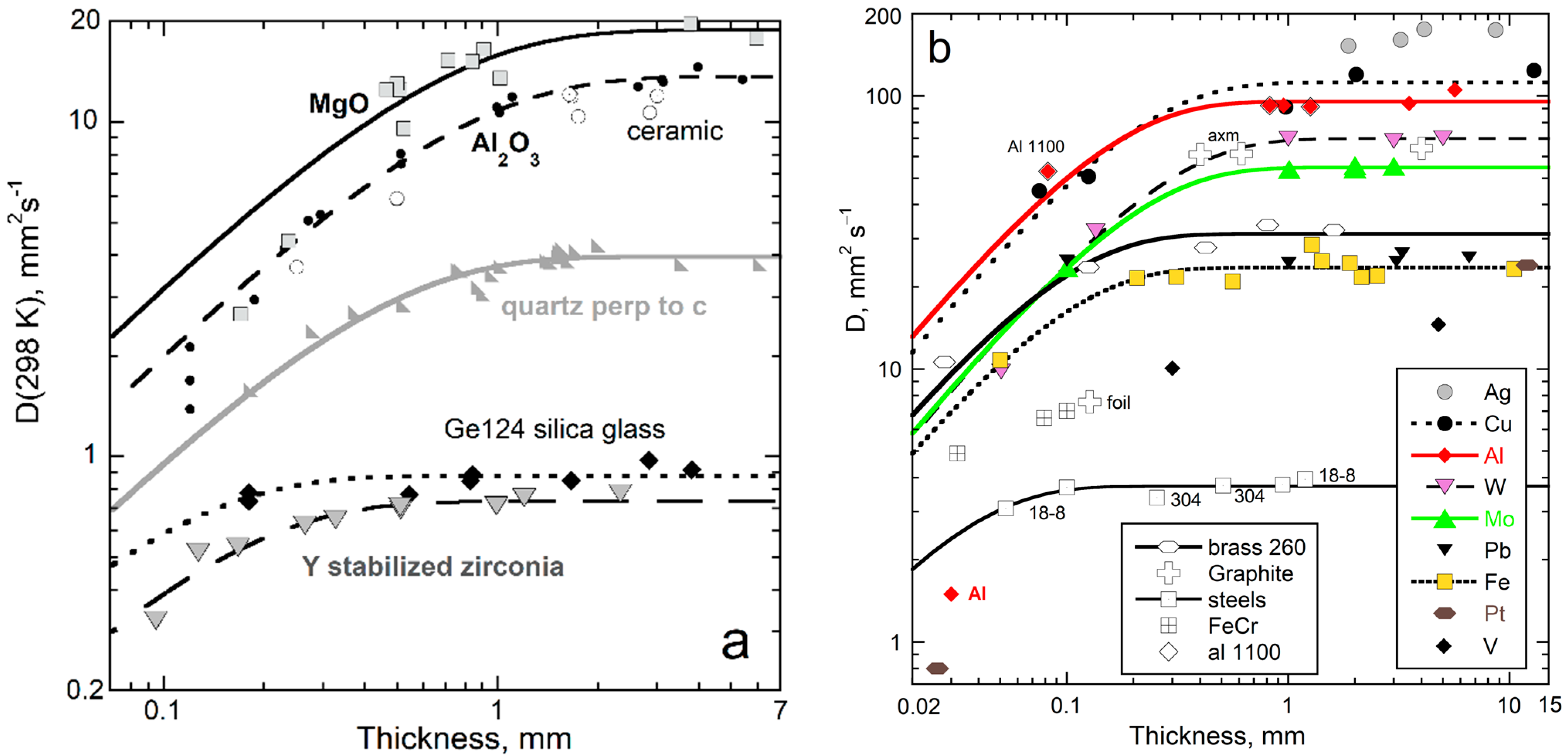 Materials 17 04469 g003