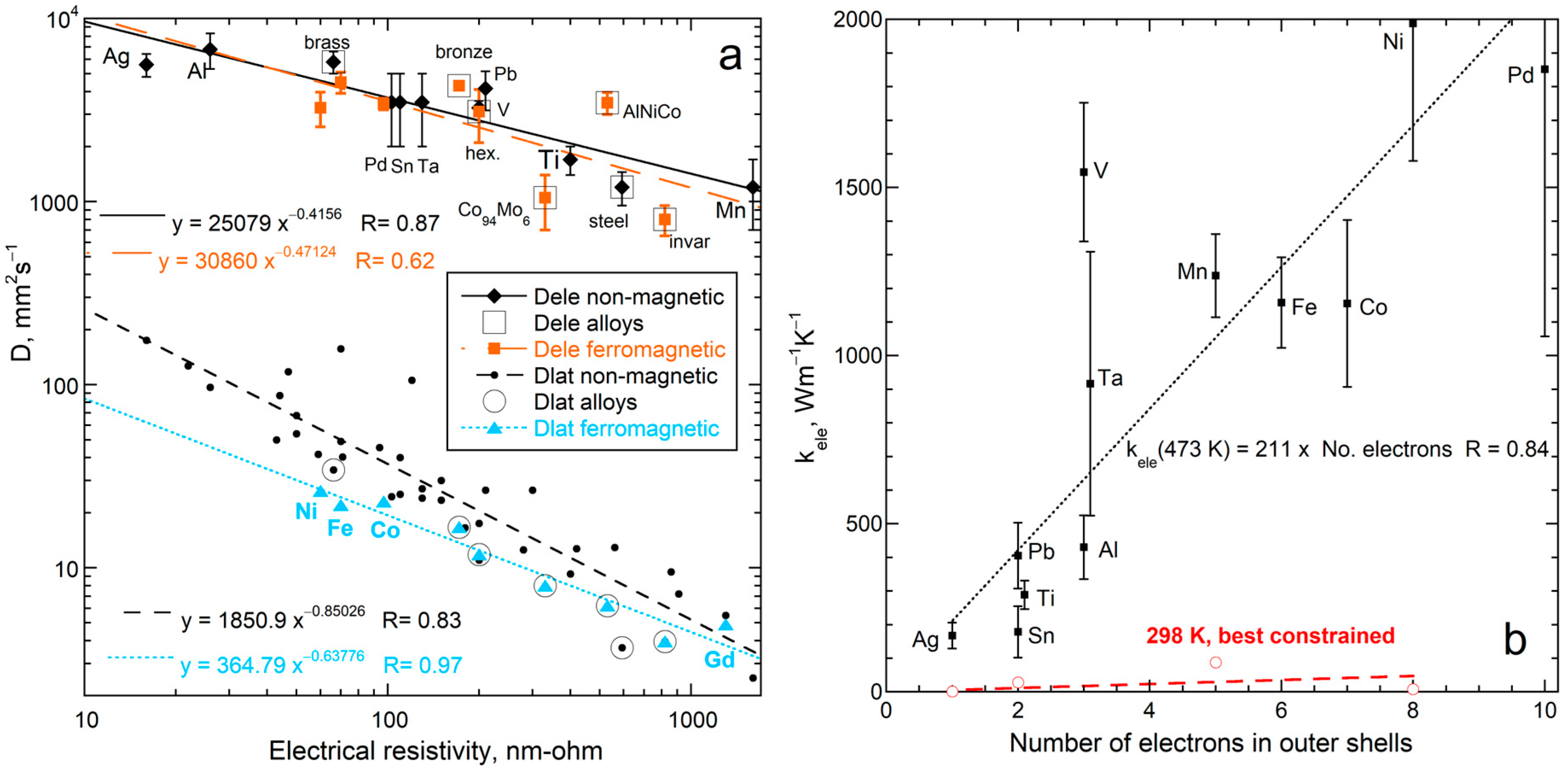 Materials 17 04469 g005