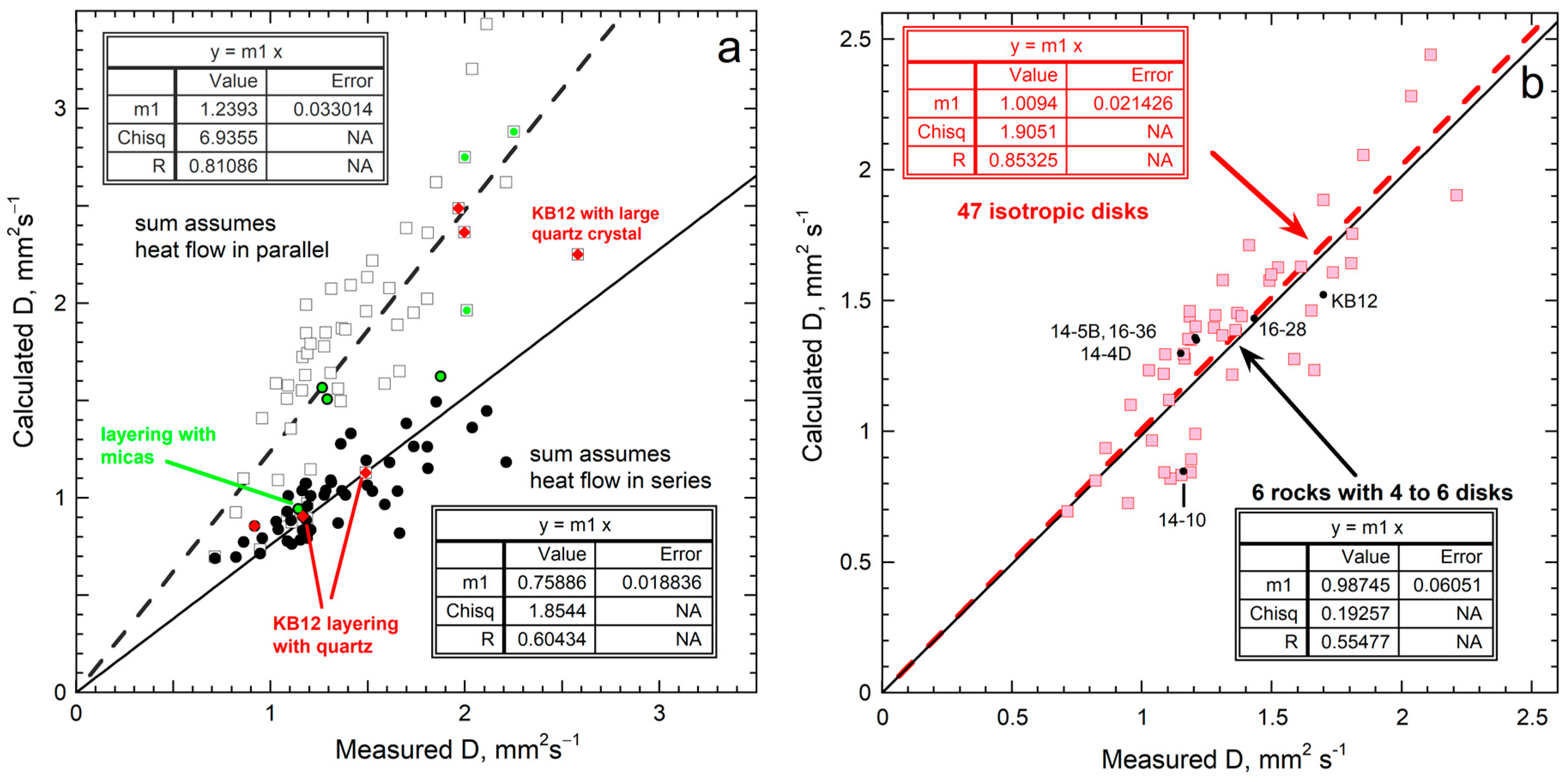 Materials 17 04469 g006