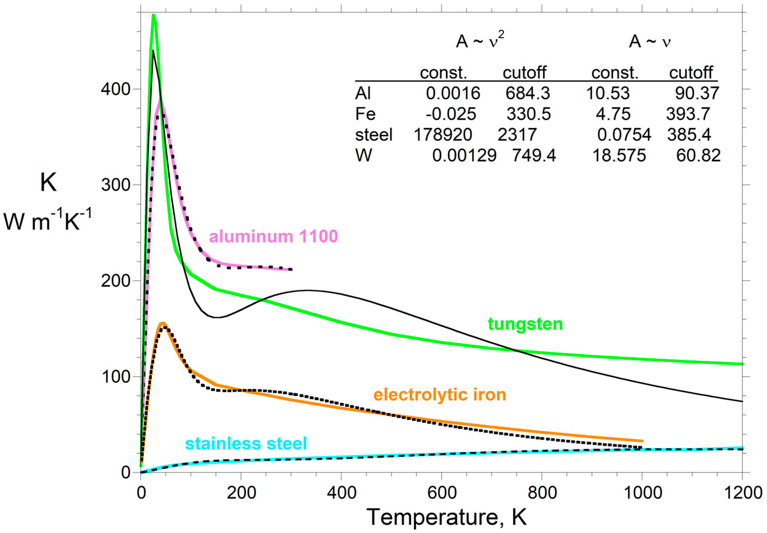 Materials 17 04469 g008