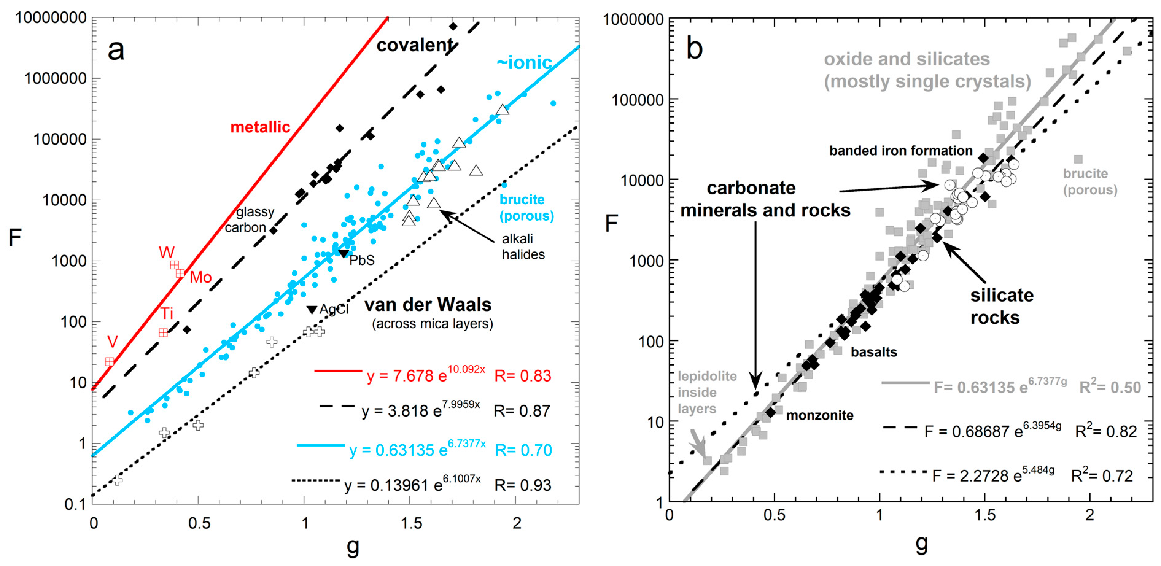 Materials 17 04469 g009