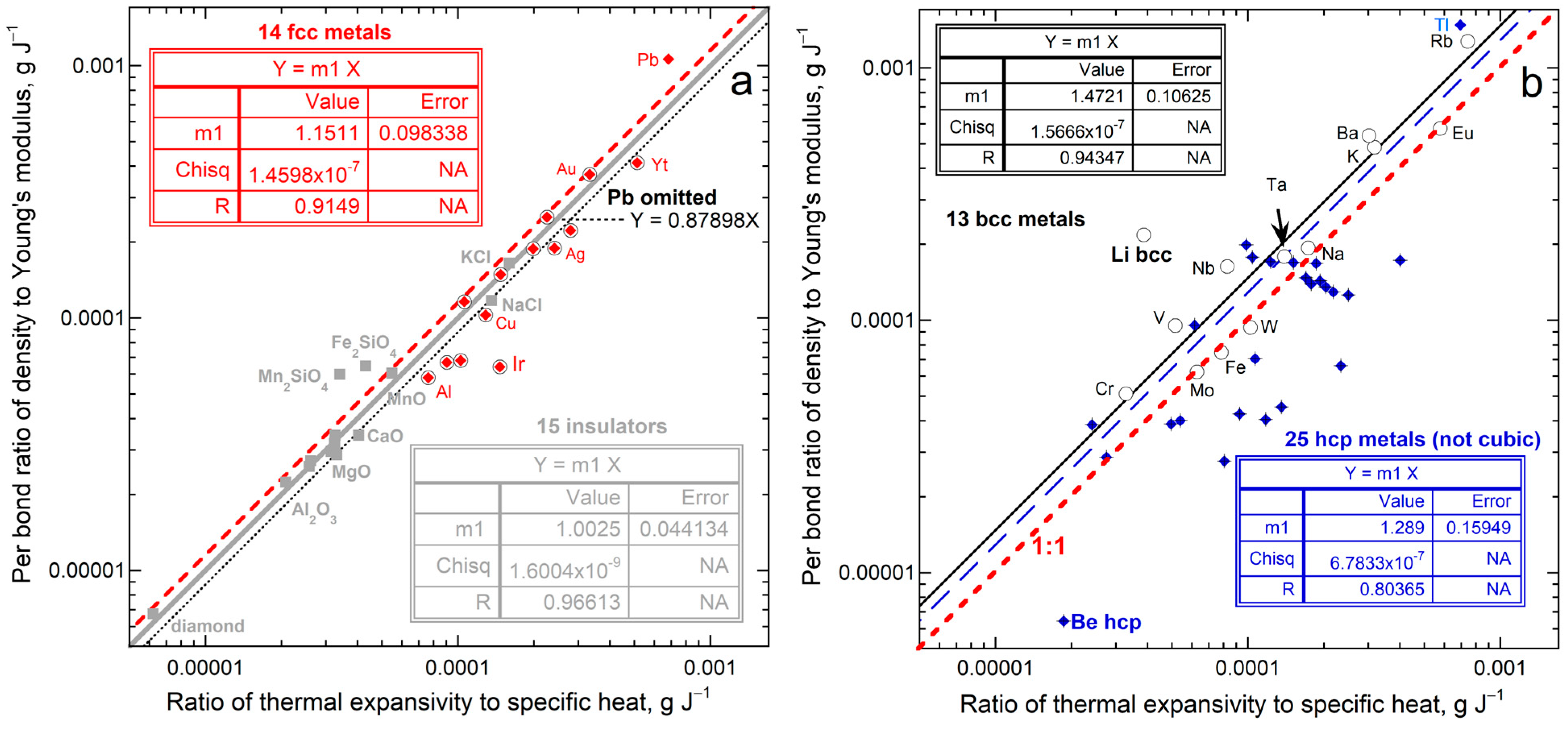 Materials 17 04469 g011