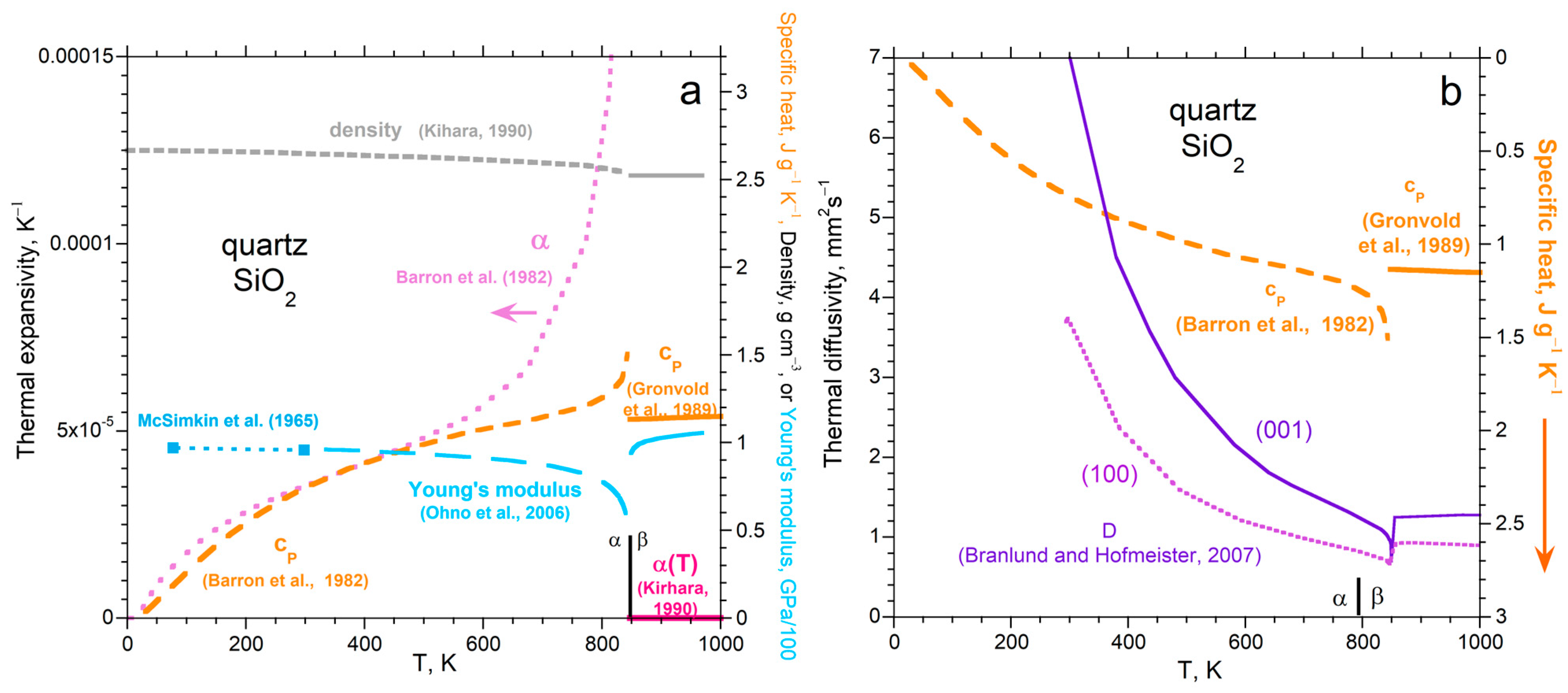 Materials 17 04469 g015