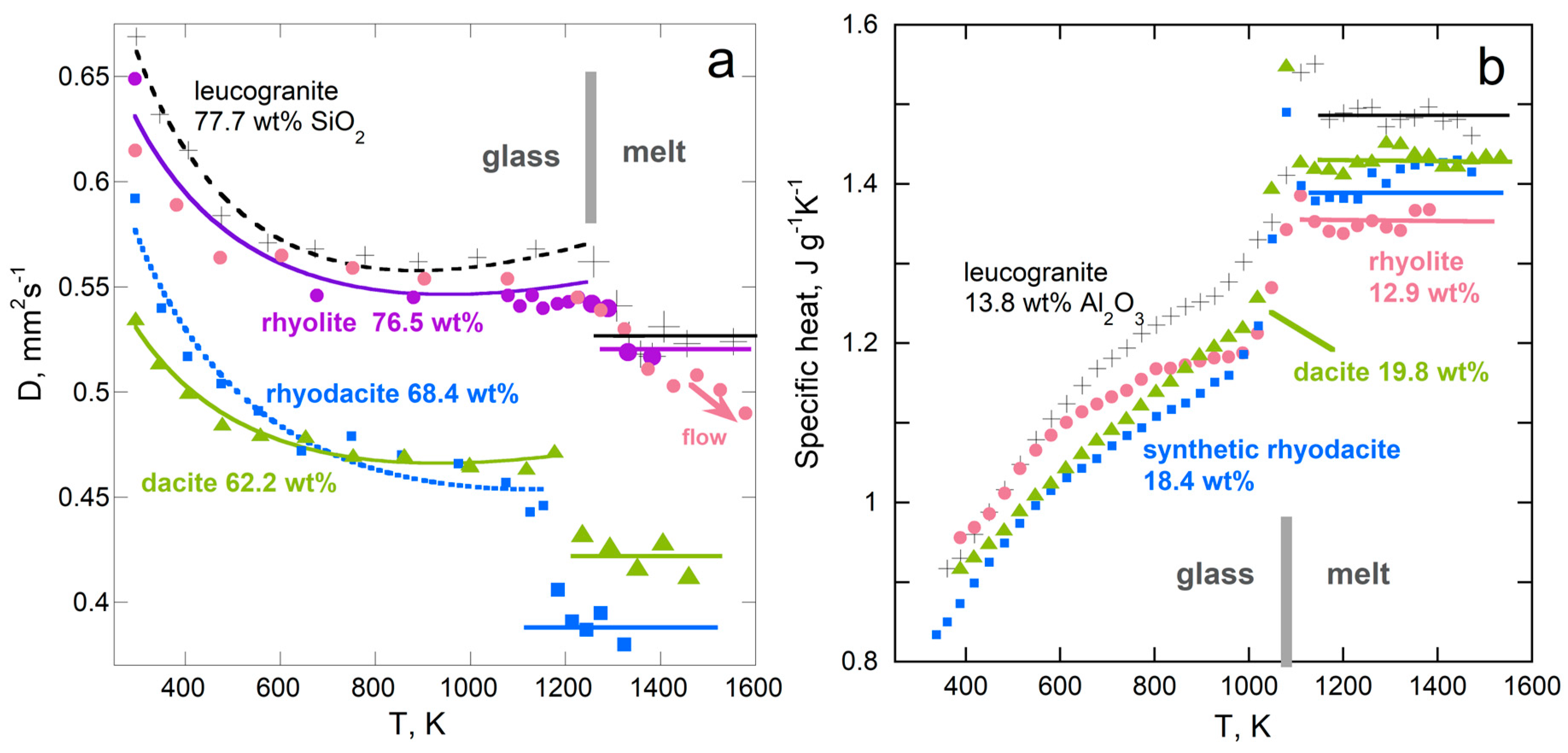 Materials 17 04469 g016
