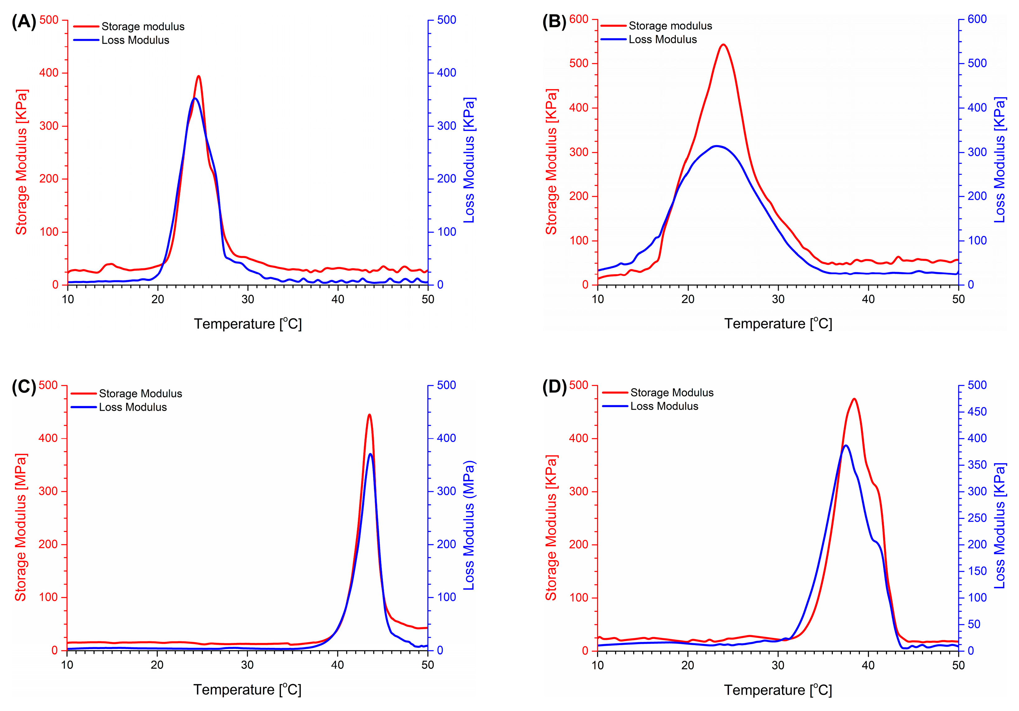 Materials 17 04472 g001