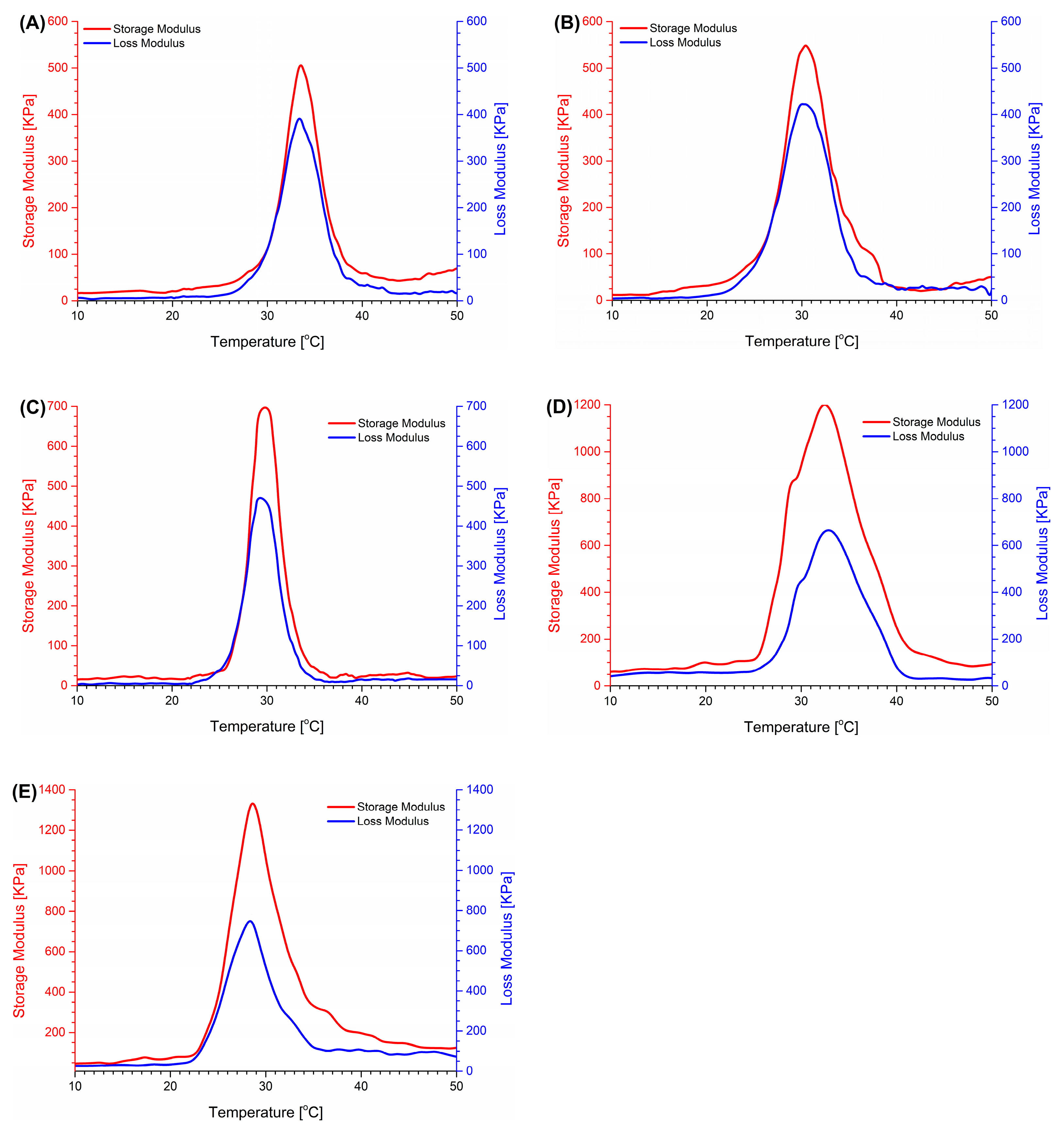 Materials 17 04472 g002