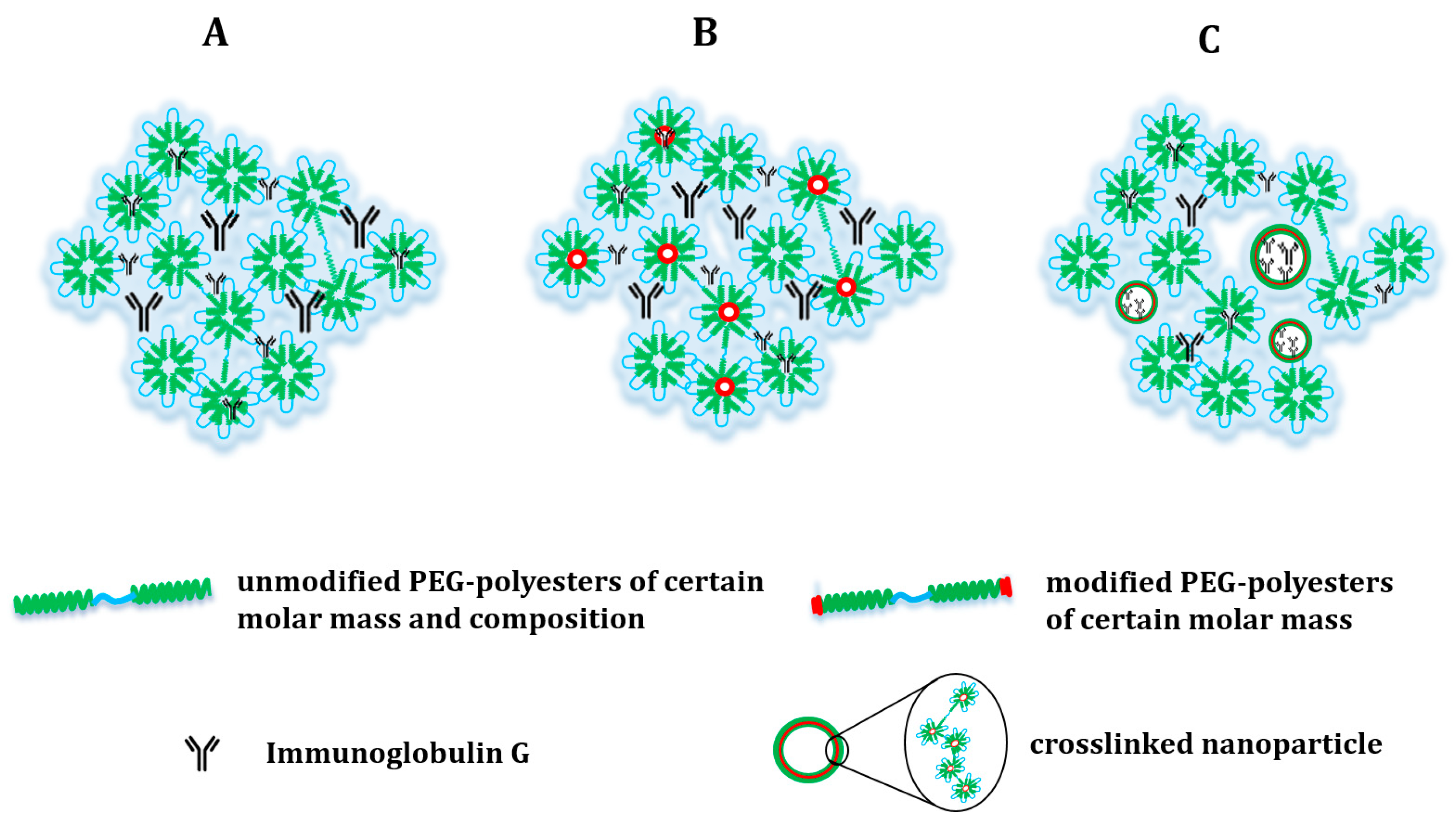 Materials 17 04472 sch001