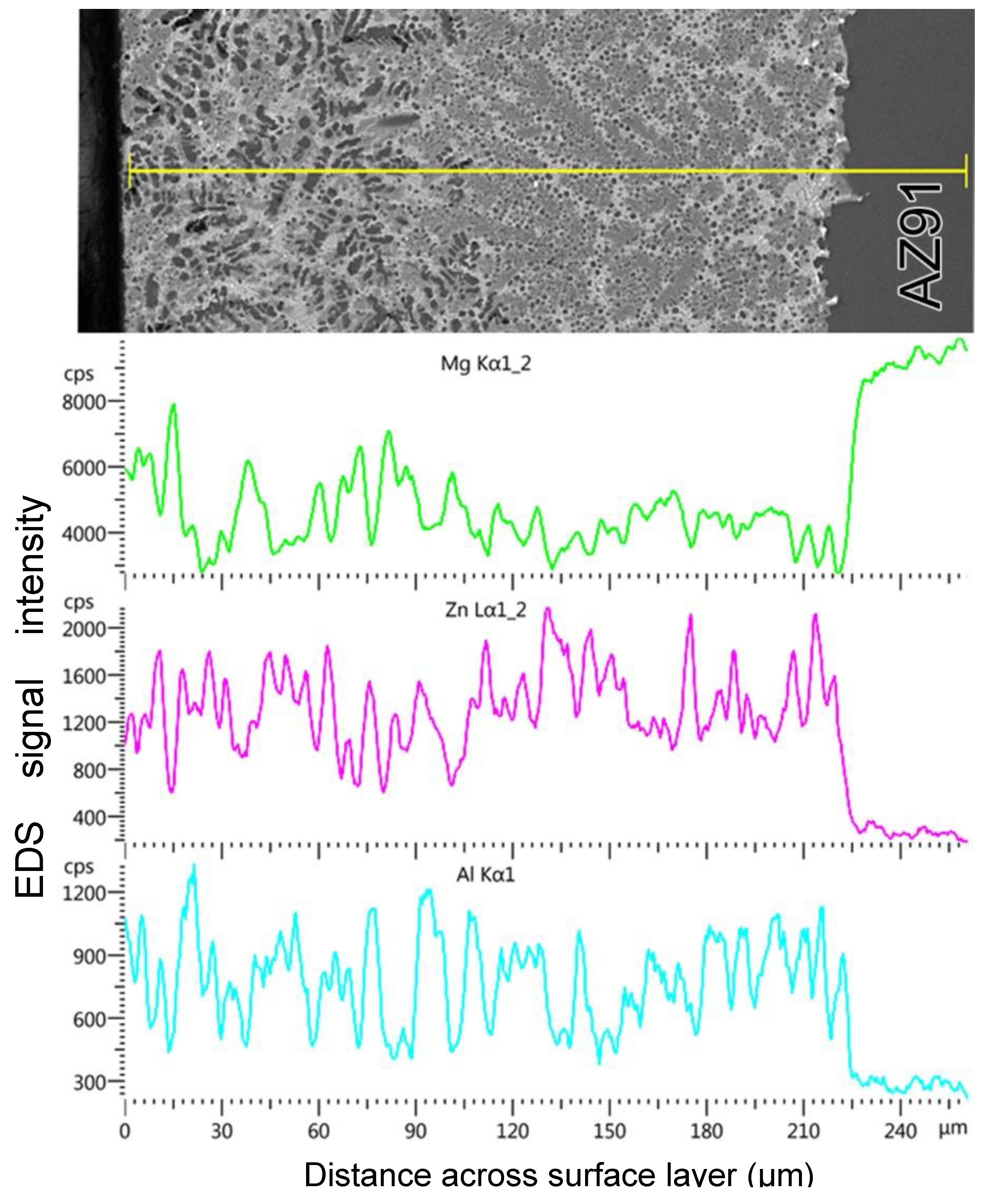 Materials 17 04474 g005