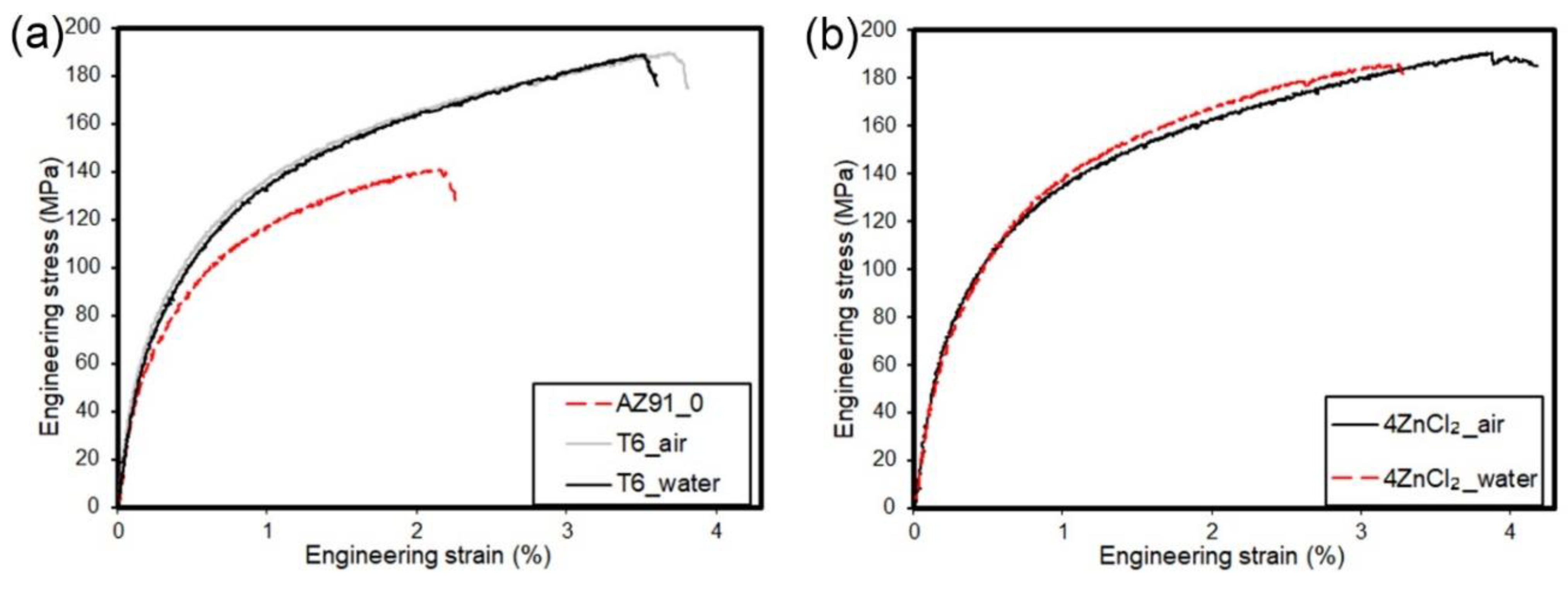 Materials 17 04474 g007