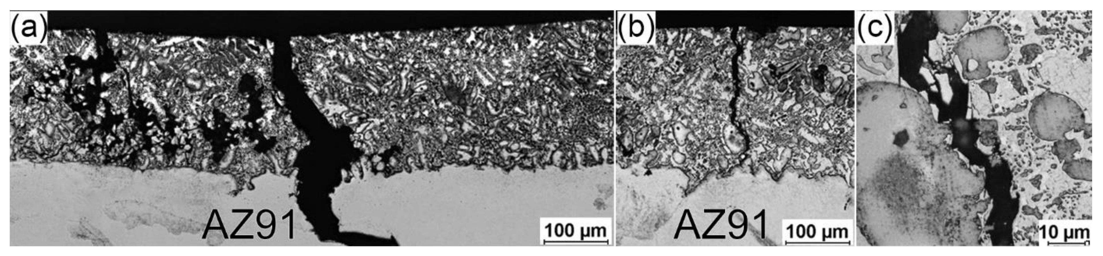 Materials 17 04474 g010