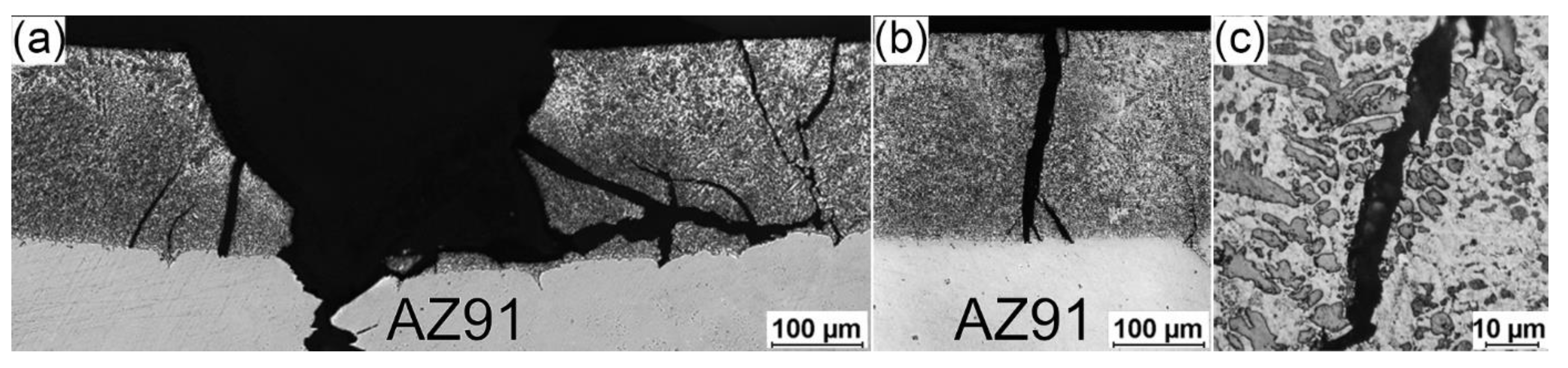 Materials 17 04474 g011