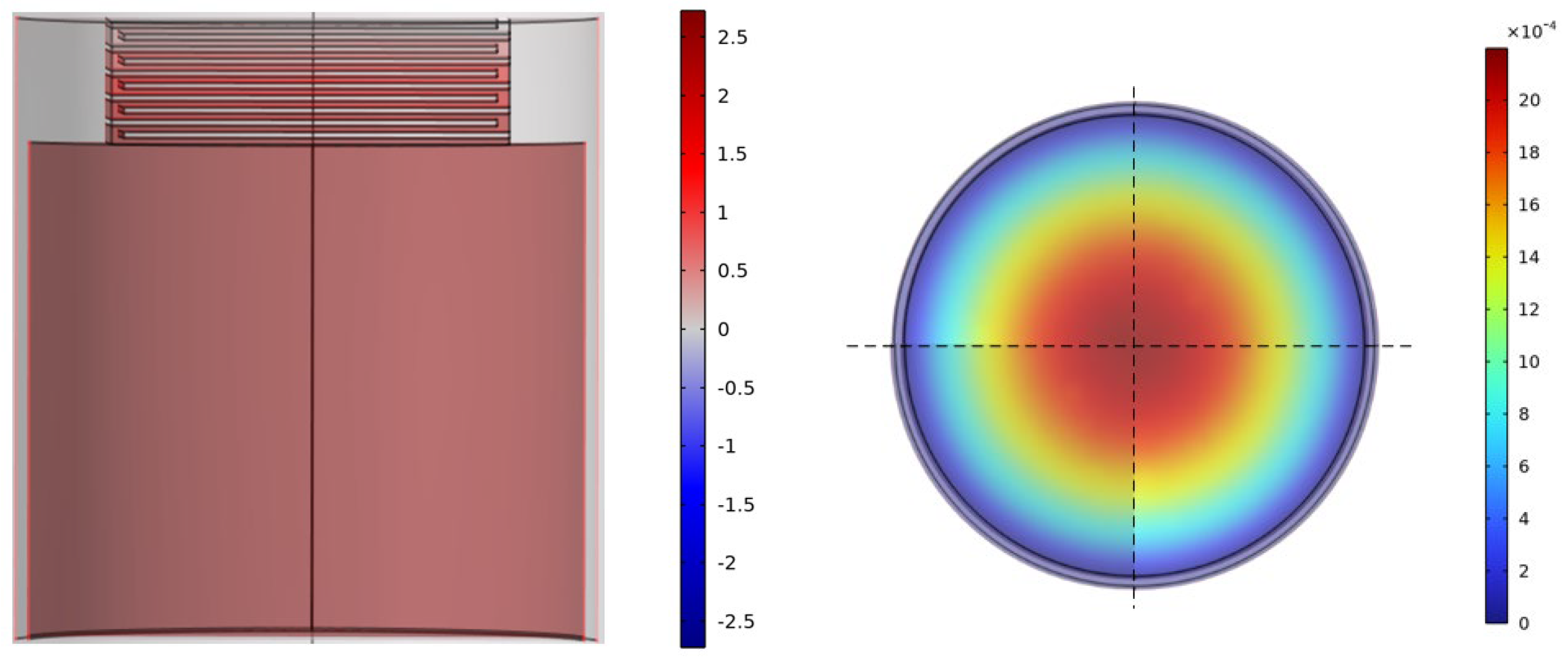 Materials 17 04475 g004