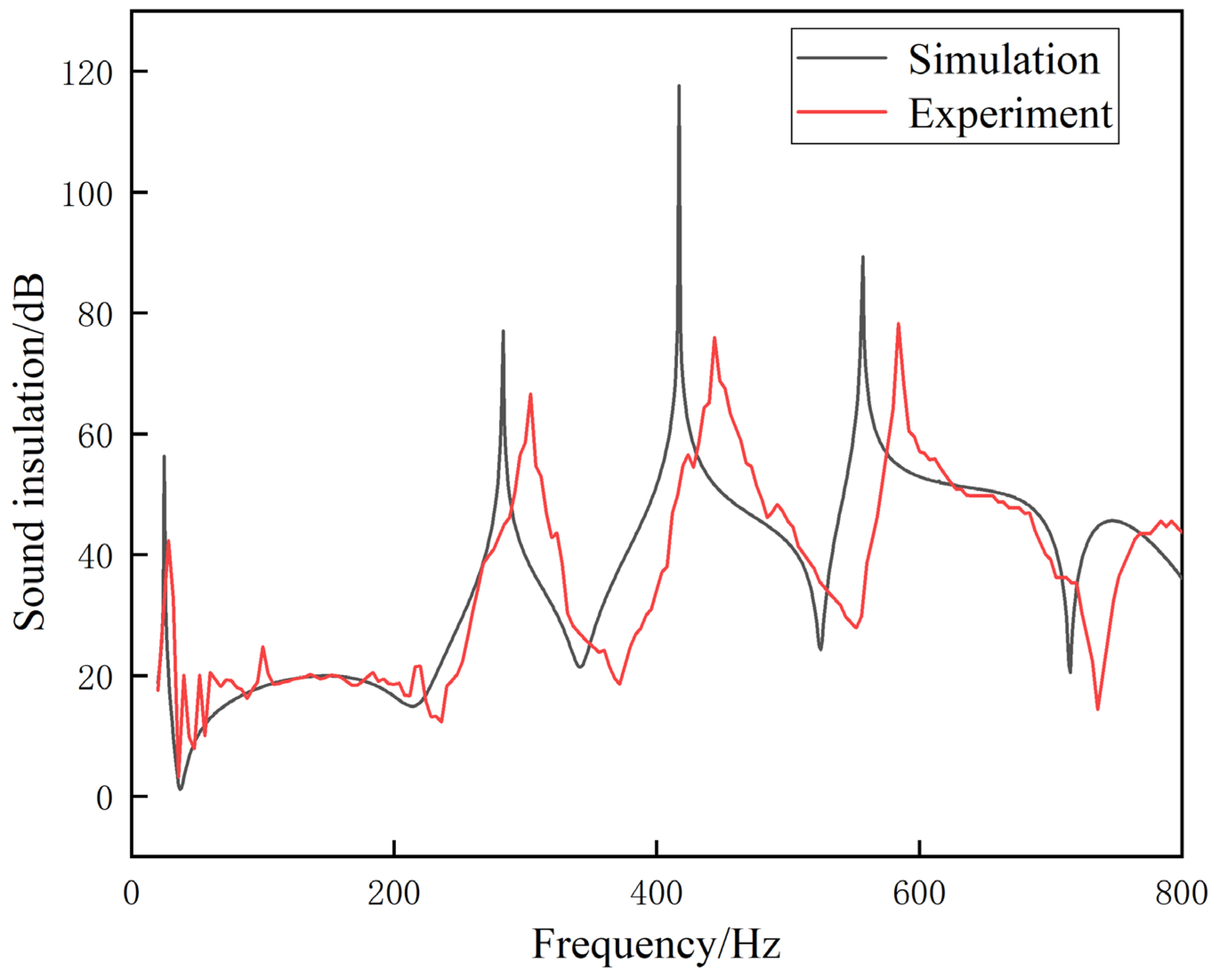 Materials 17 04475 g009