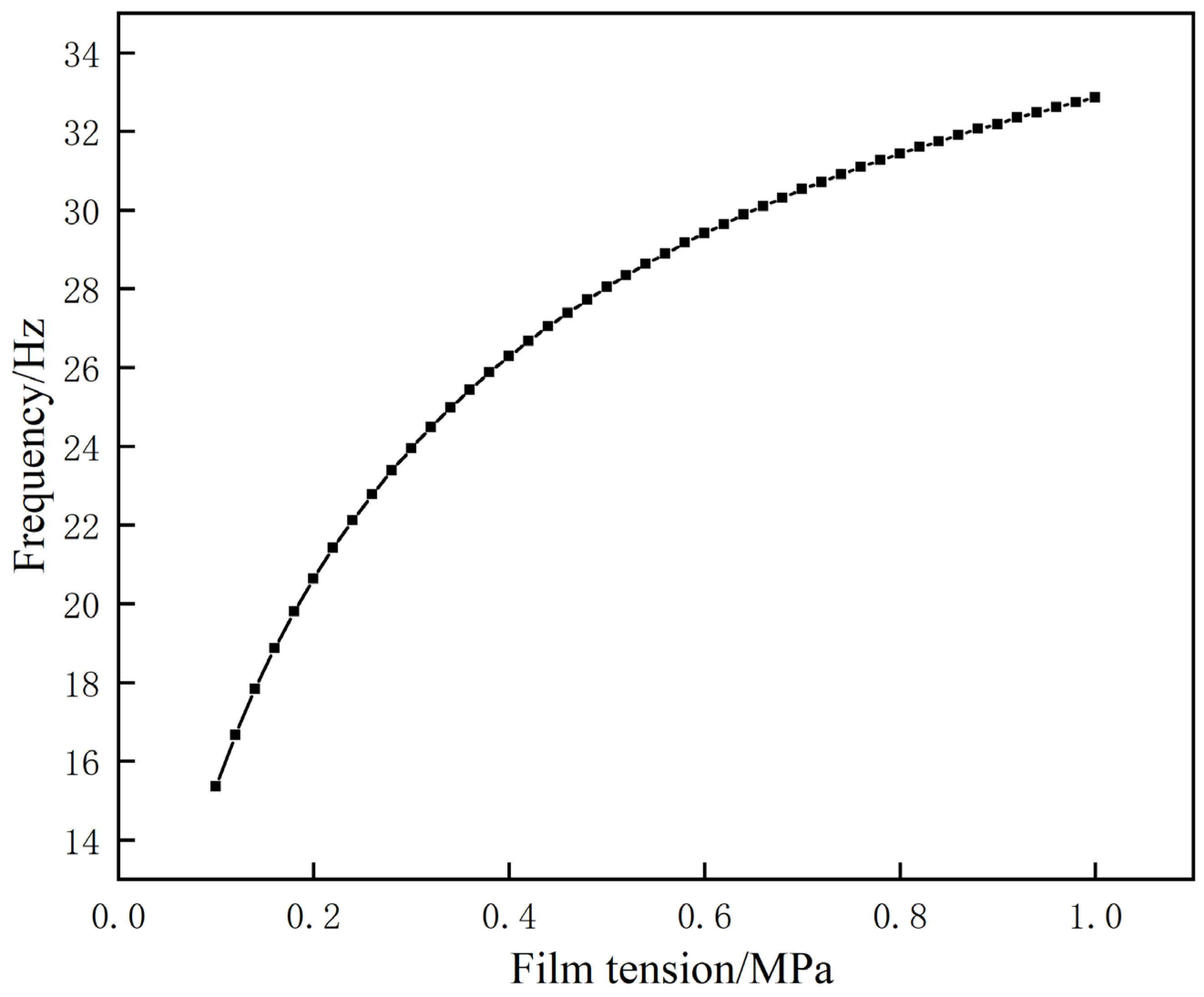 Materials 17 04475 g011