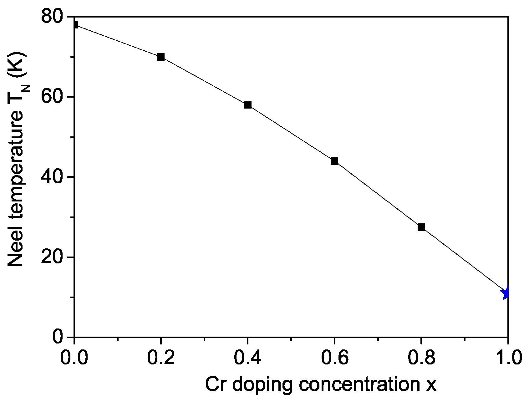 Materials 17 04476 g003