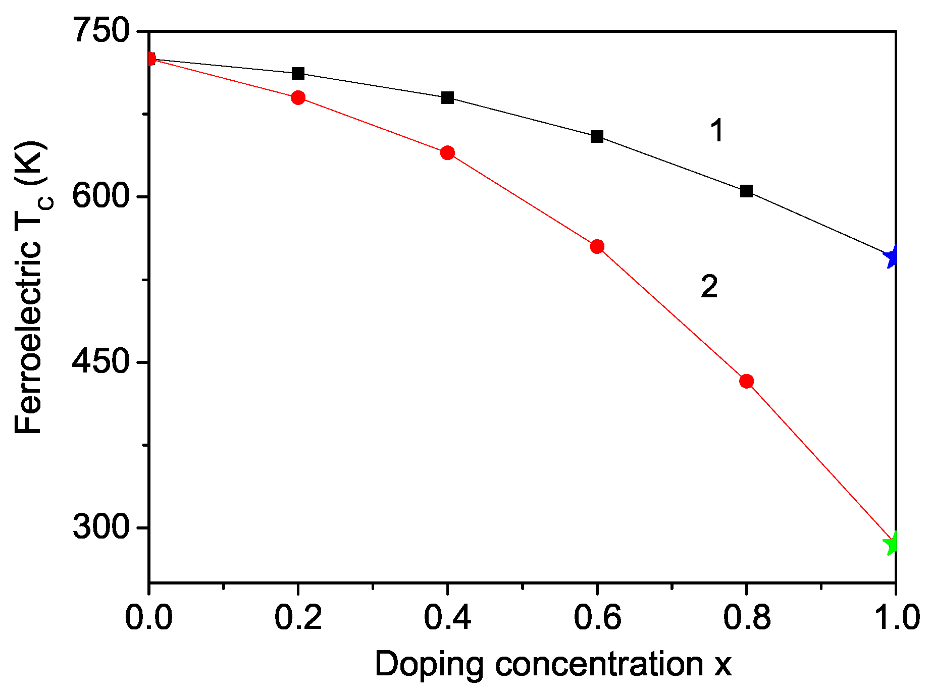 Materials 17 04476 g004