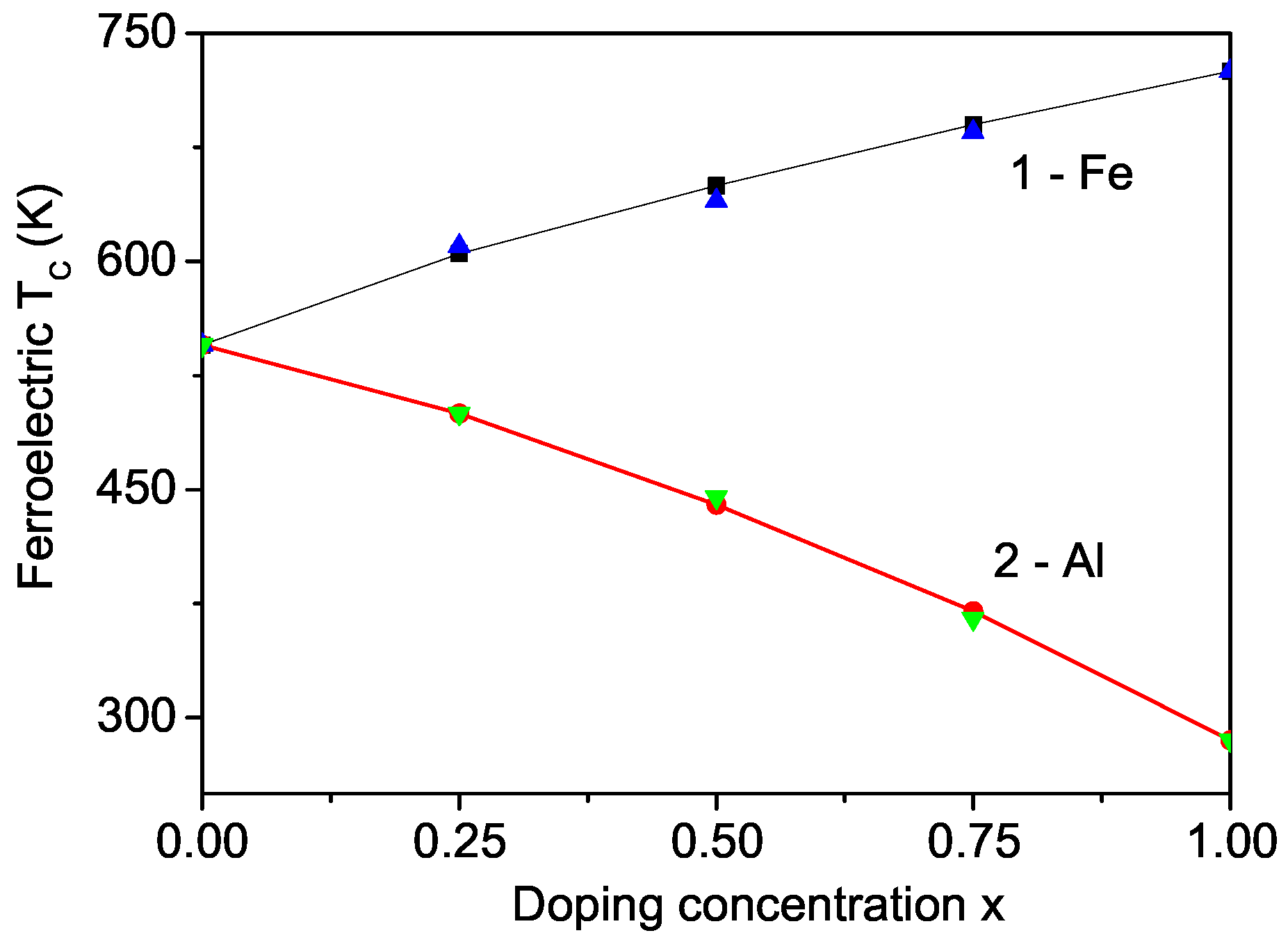 Materials 17 04476 g005