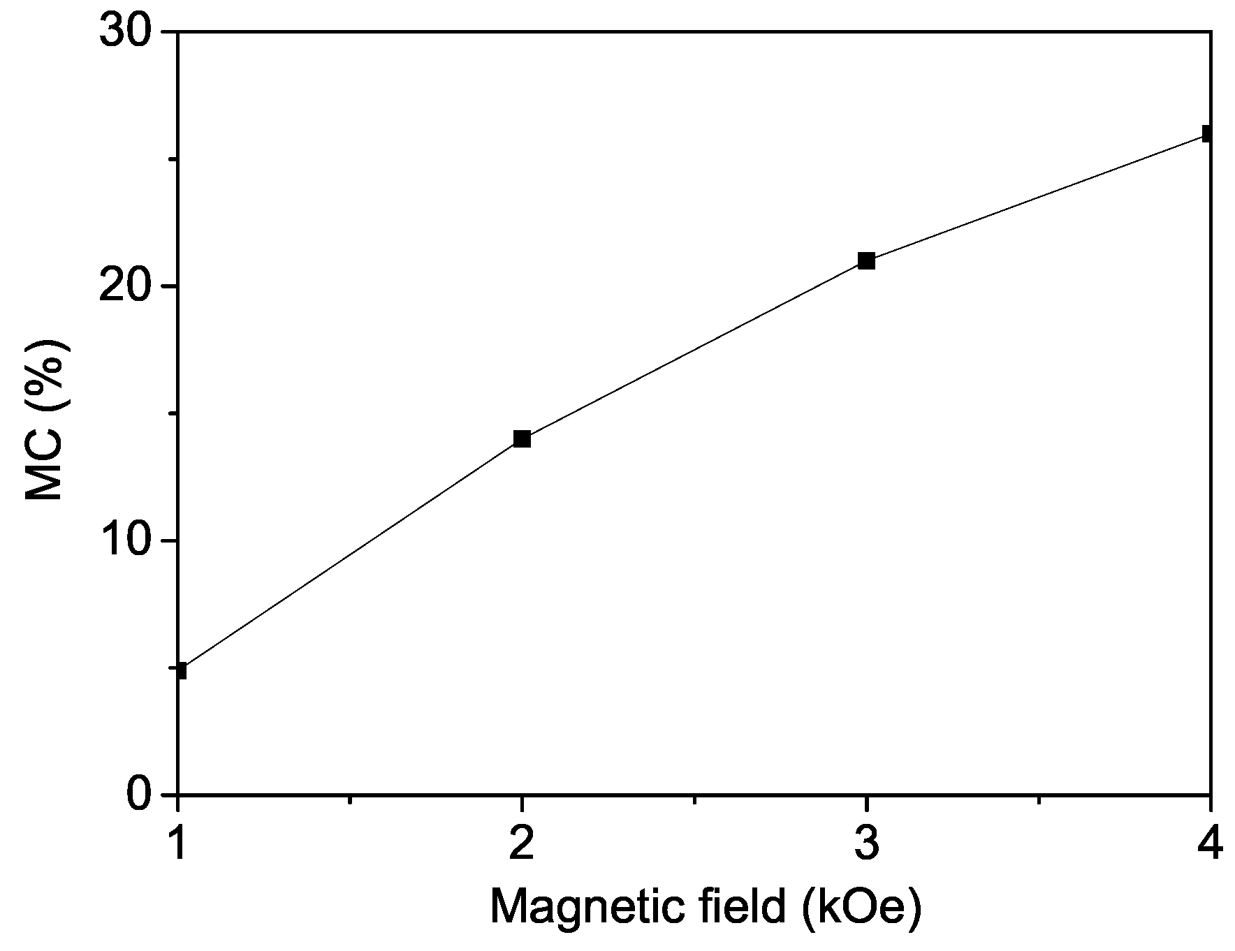 Materials 17 04476 g006