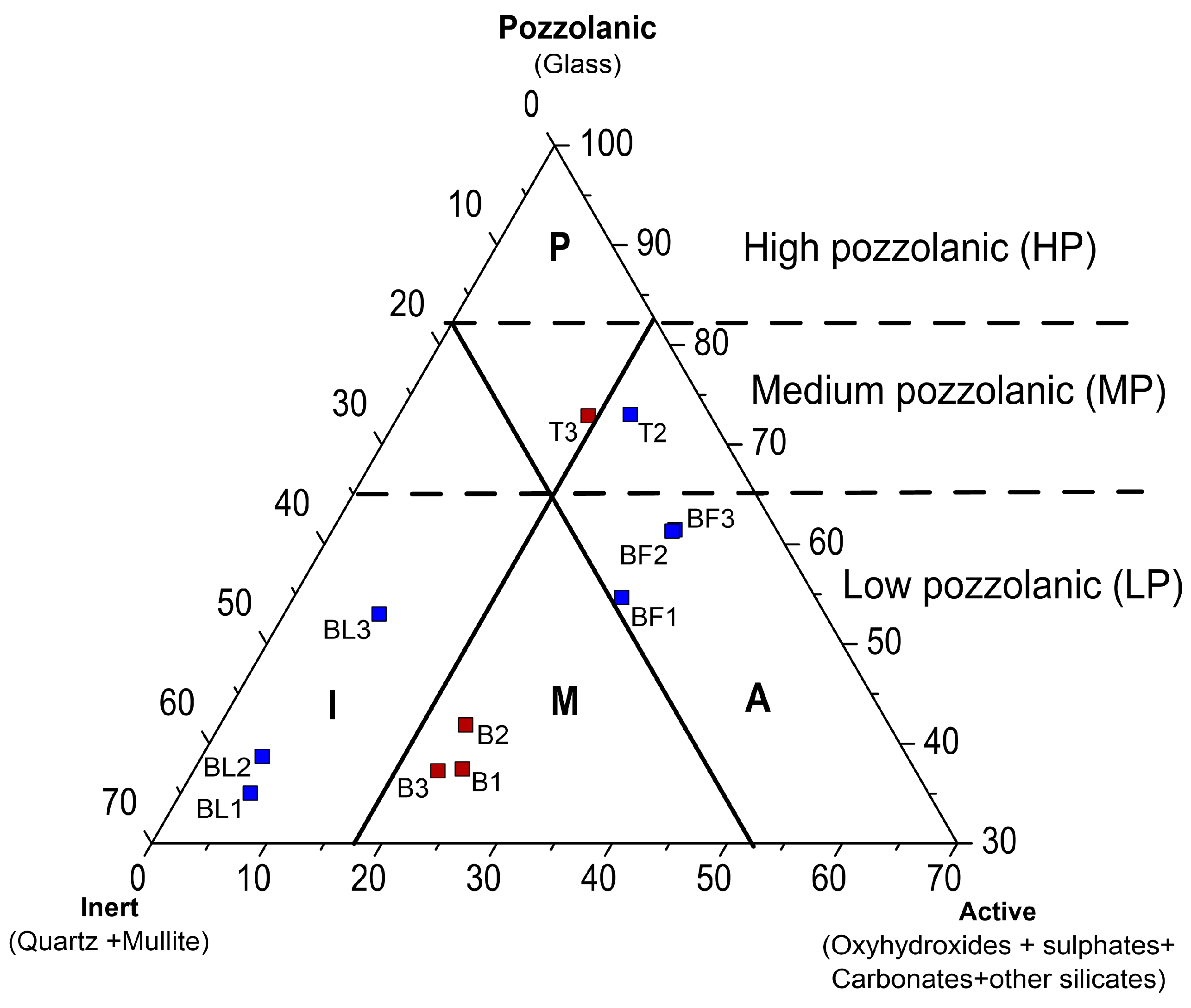Materials 17 04477 g002