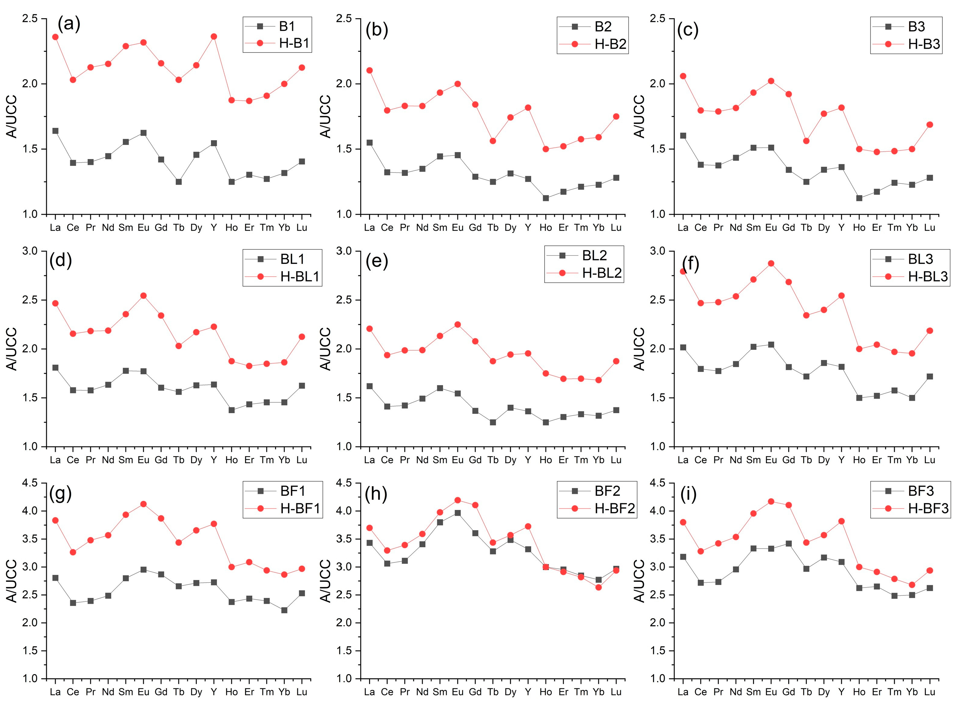 Materials 17 04477 g006