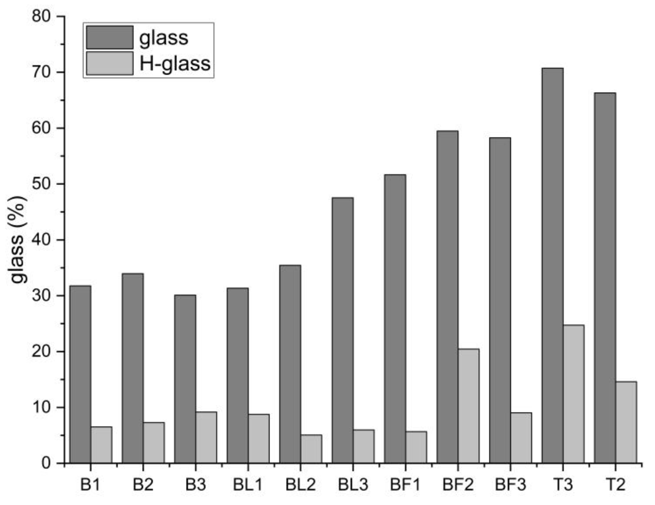 Materials 17 04477 g009
