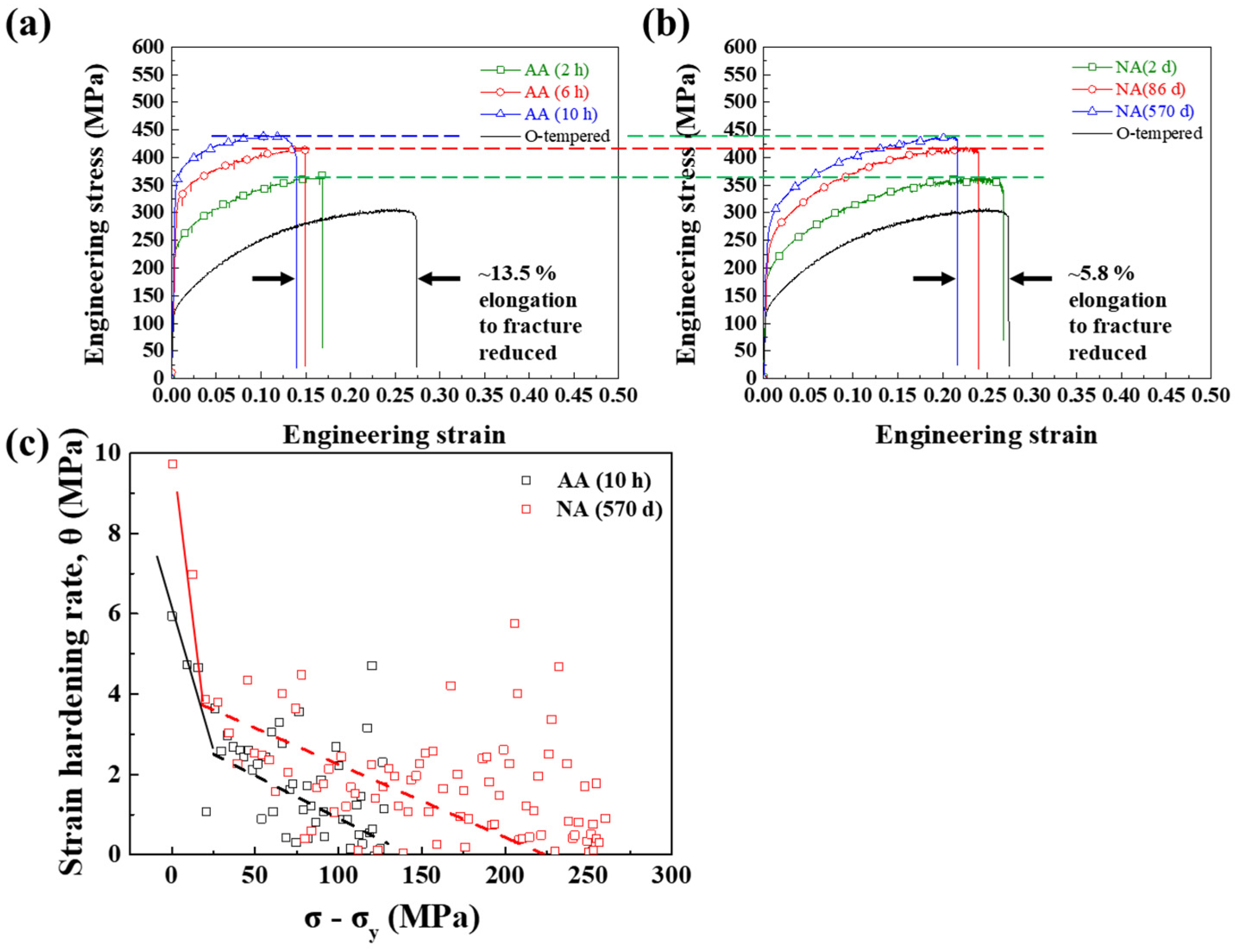Materials 17 04478 g002
