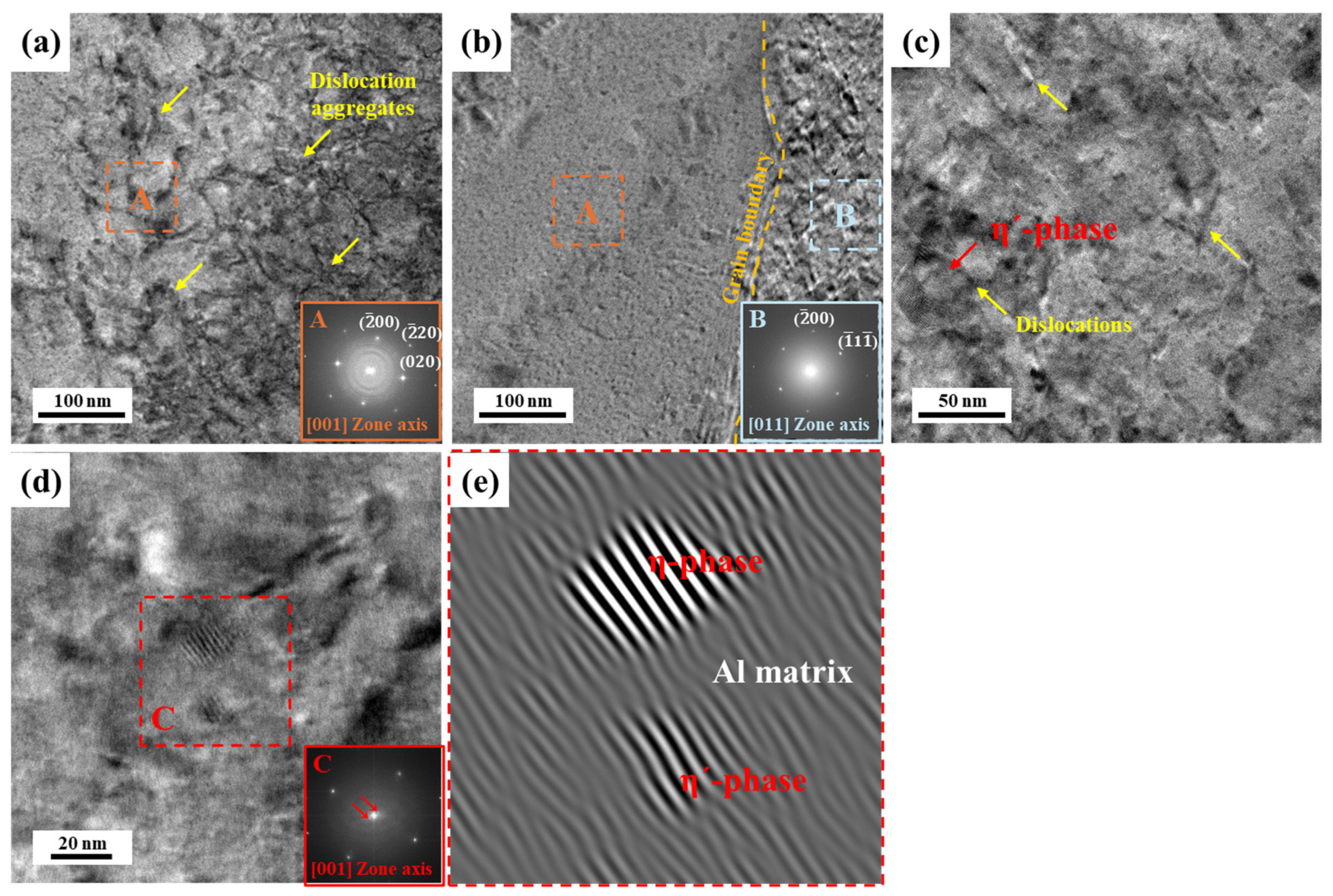 Materials 17 04478 g005