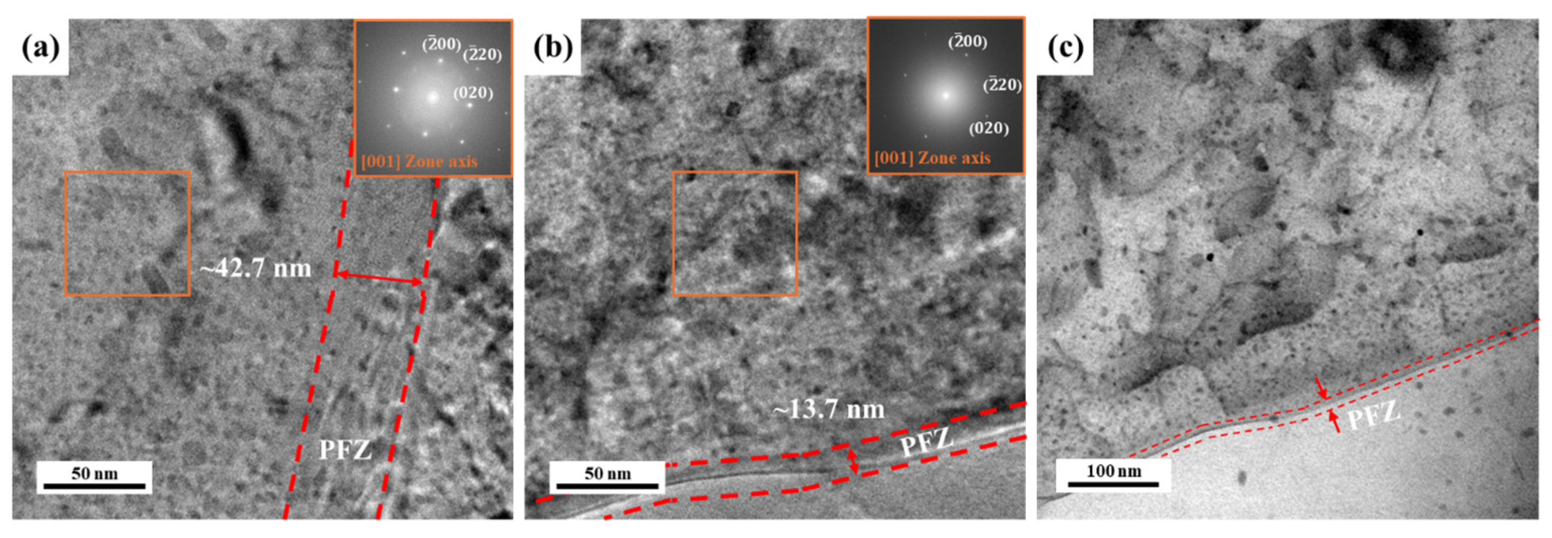 Materials 17 04478 g007