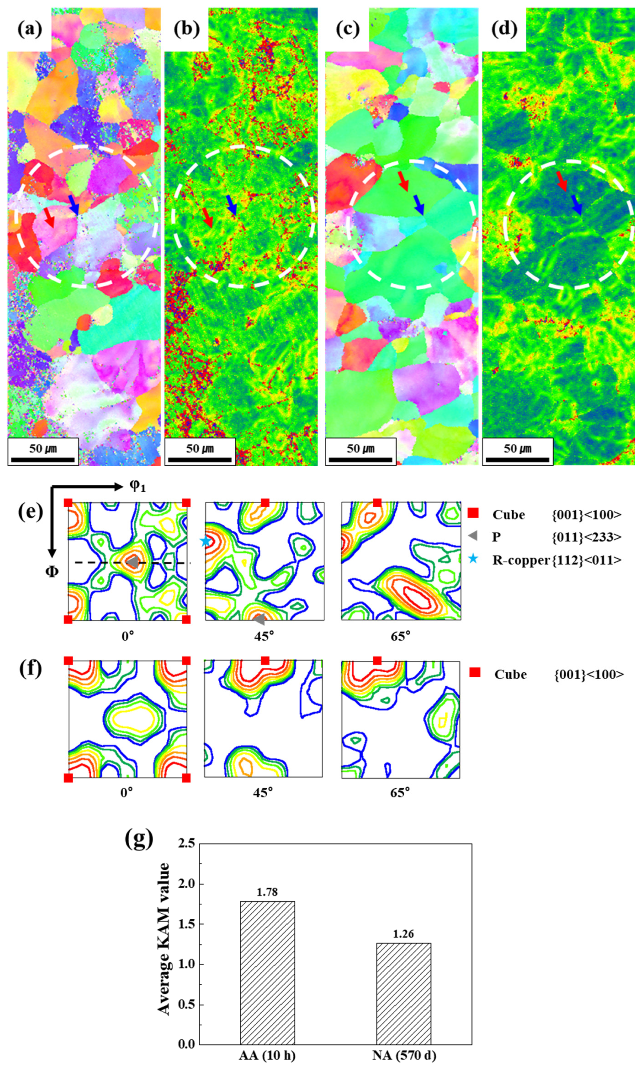 Materials 17 04478 g008