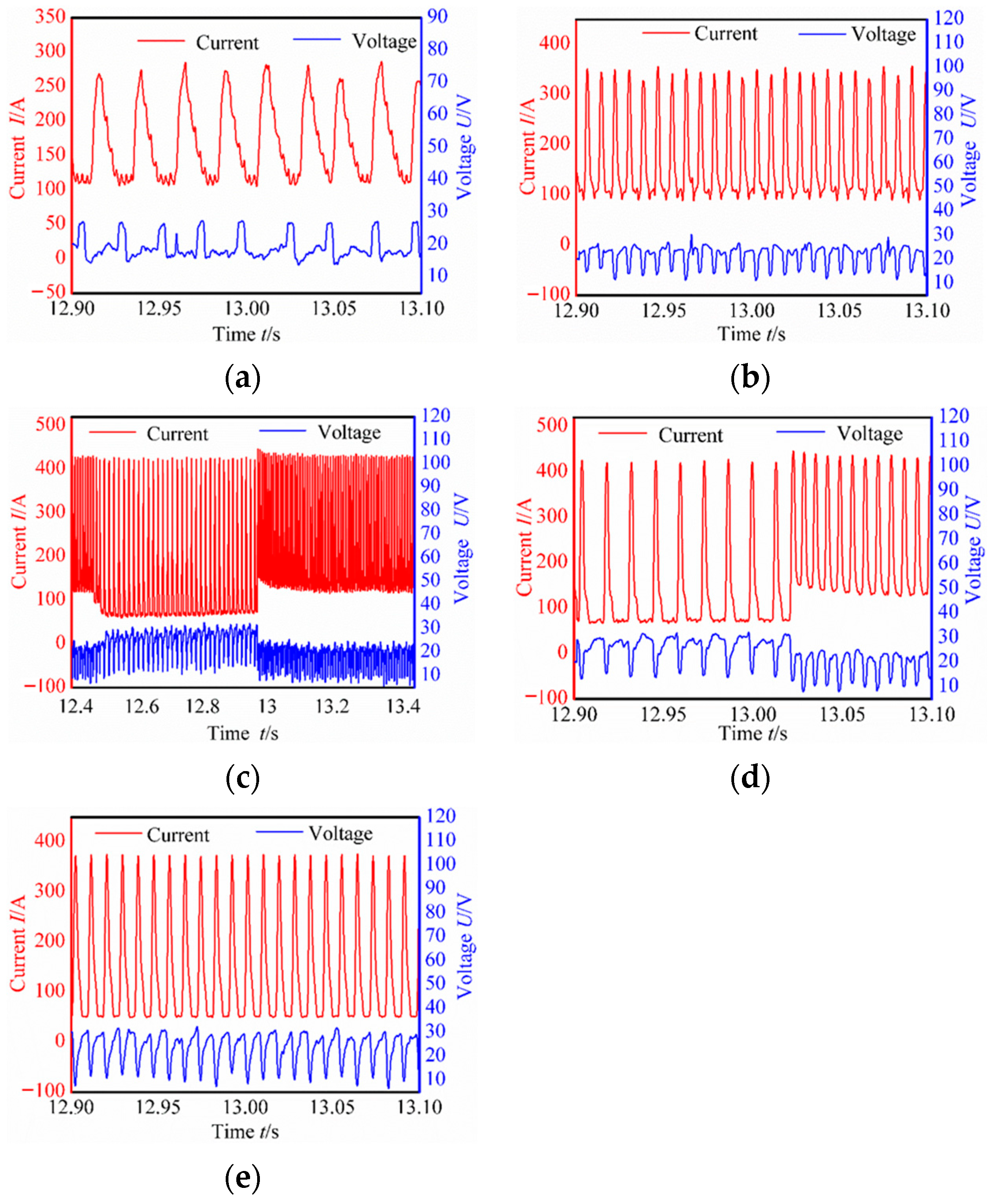 Materials 17 04479 g002