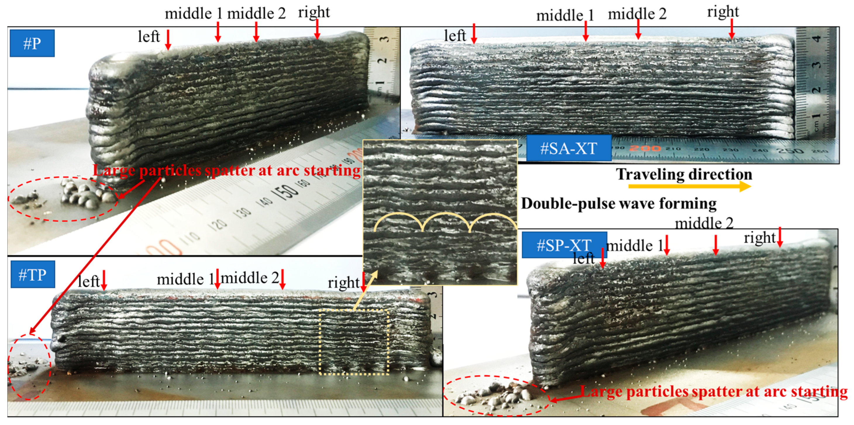 Materials 17 04479 g003