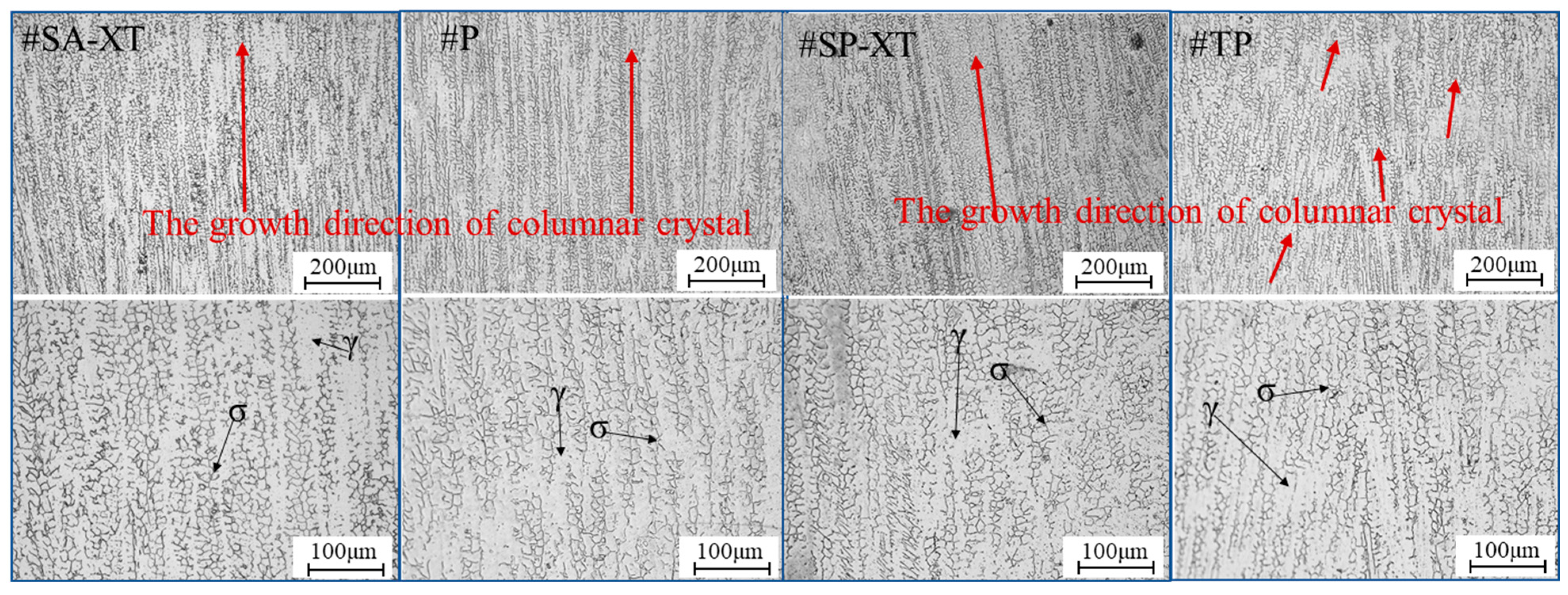 Materials 17 04479 g004