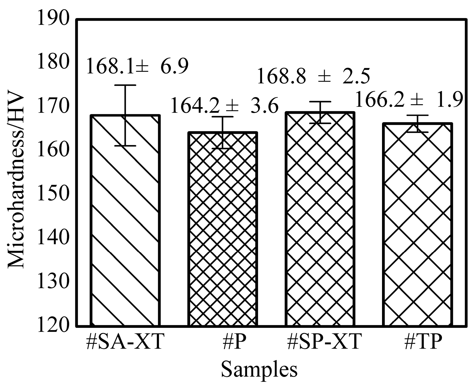 Materials 17 04479 g005