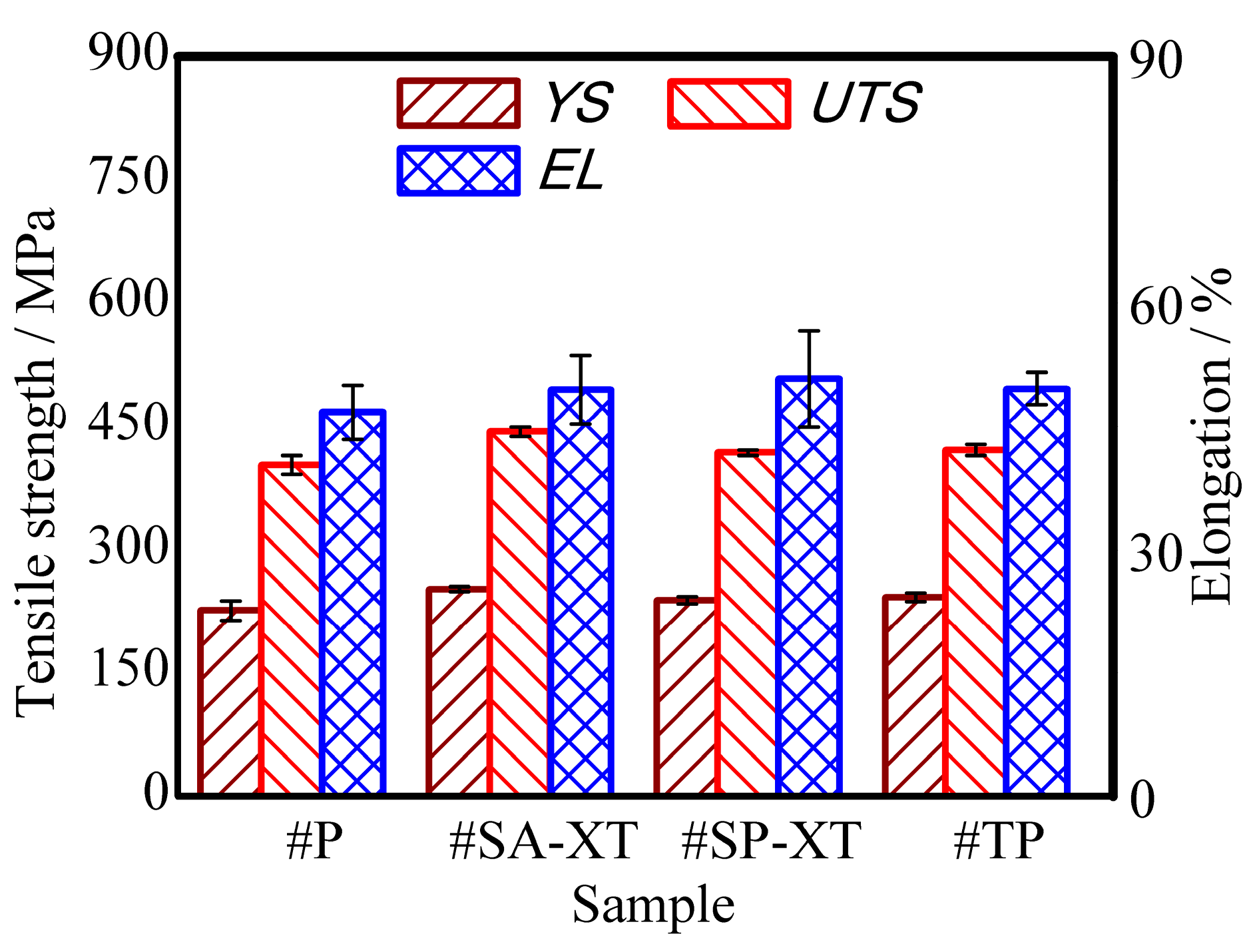 Materials 17 04479 g006