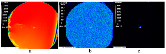 Fabrication and Characterization of Ce3+-Doped Lithium