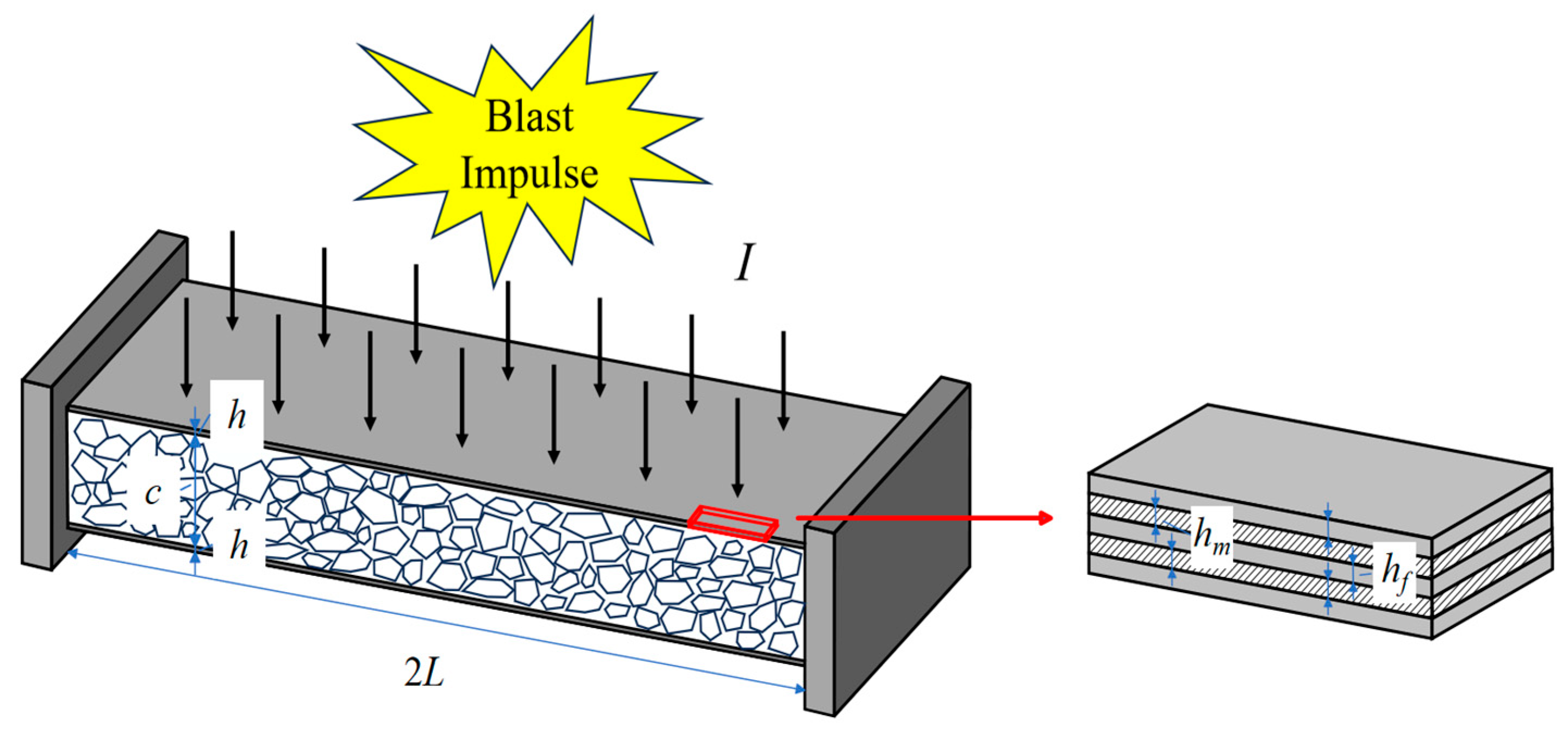 Materials 17 04482 g002