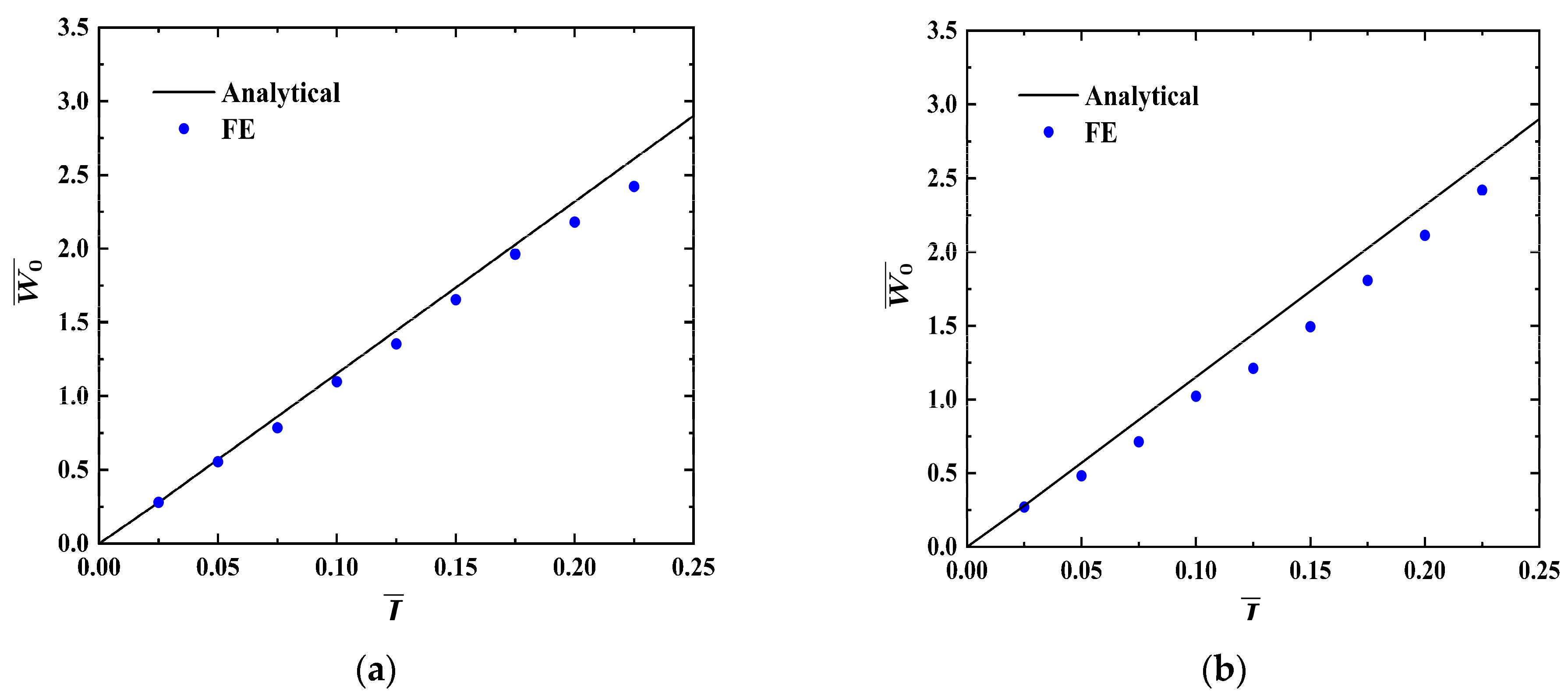 Materials 17 04482 g003