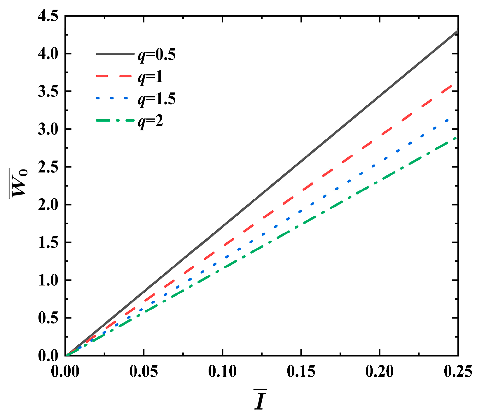 Materials 17 04482 g006