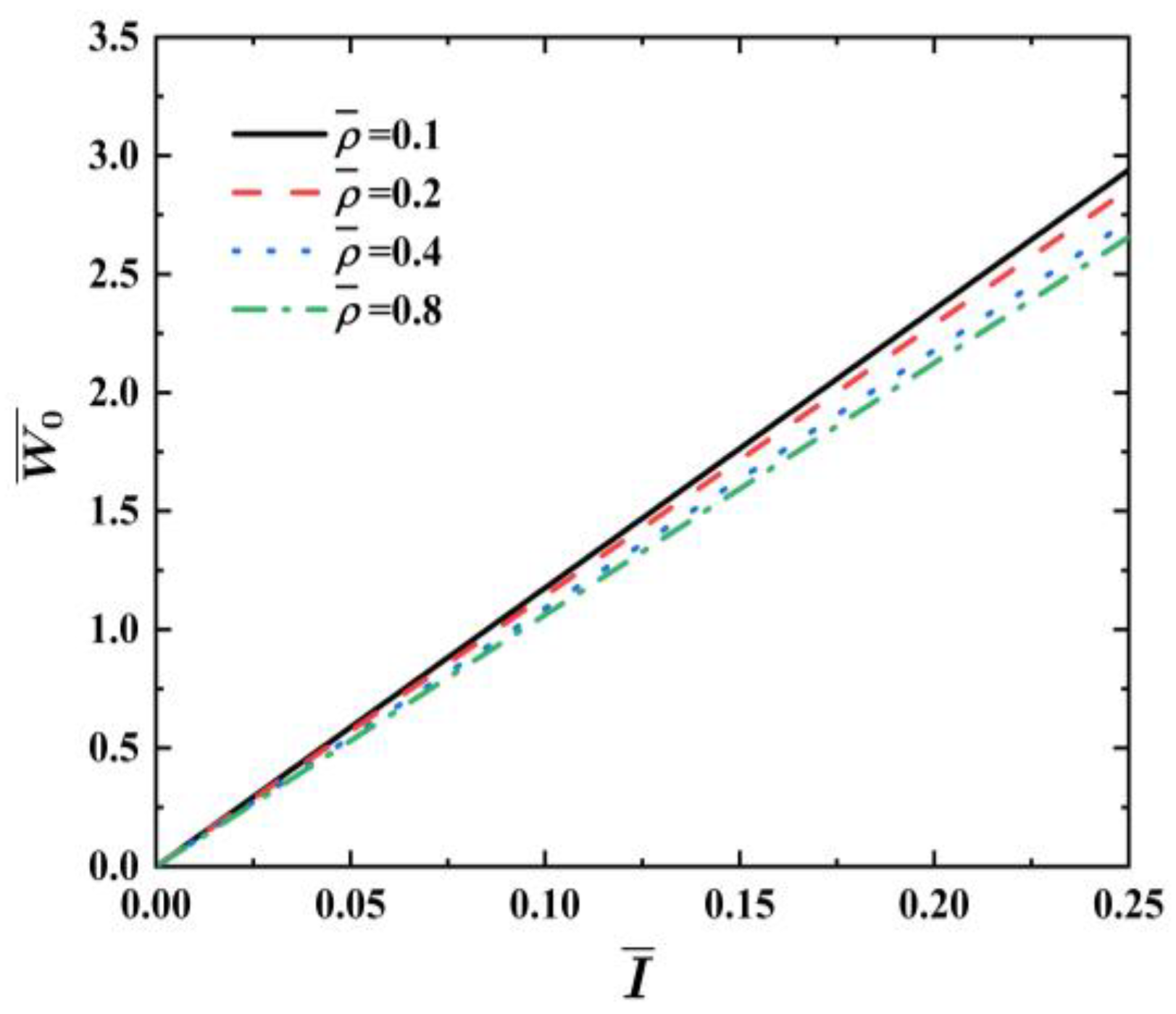 Materials 17 04482 g008