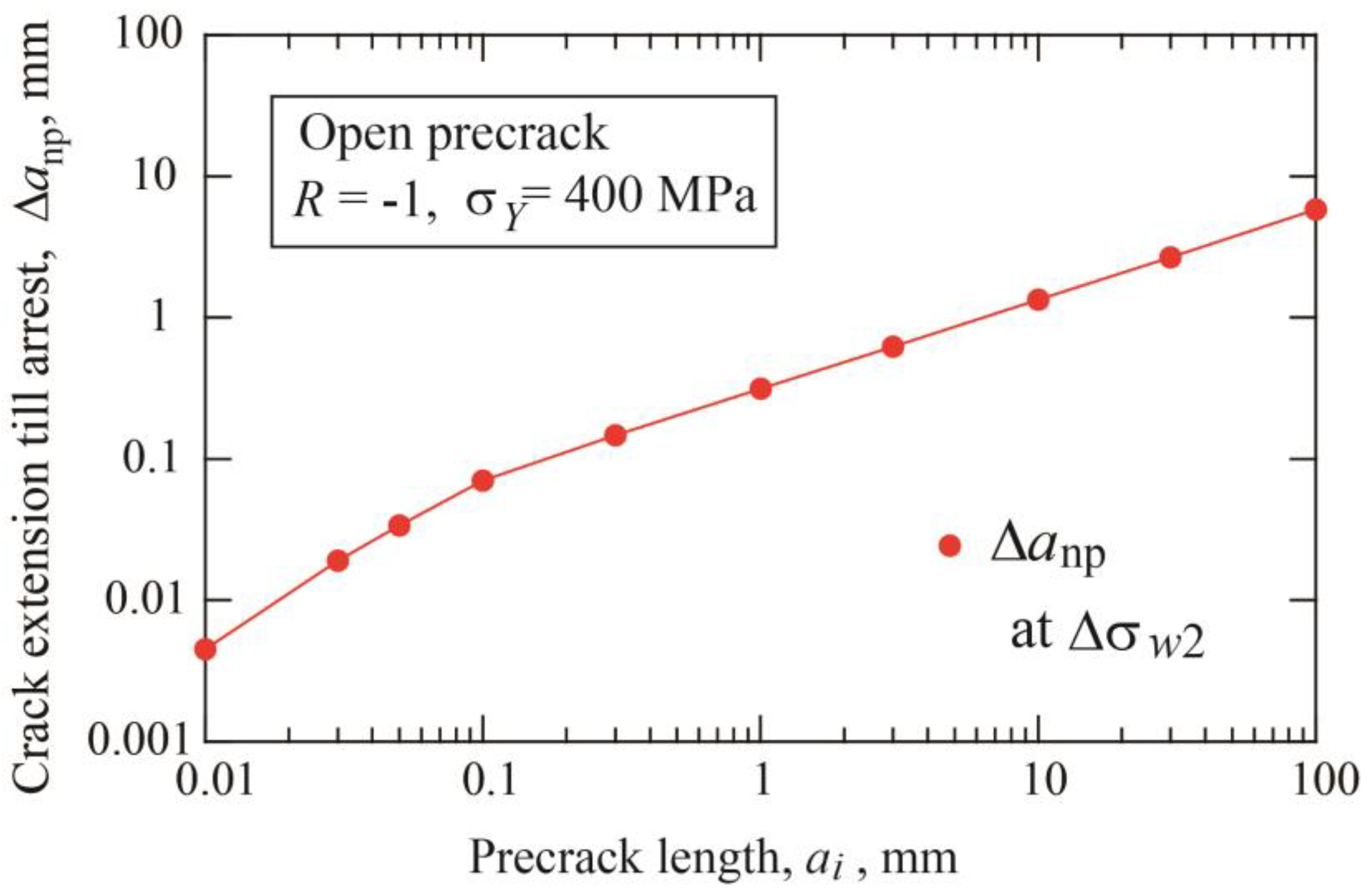 Materials 17 04484 g003