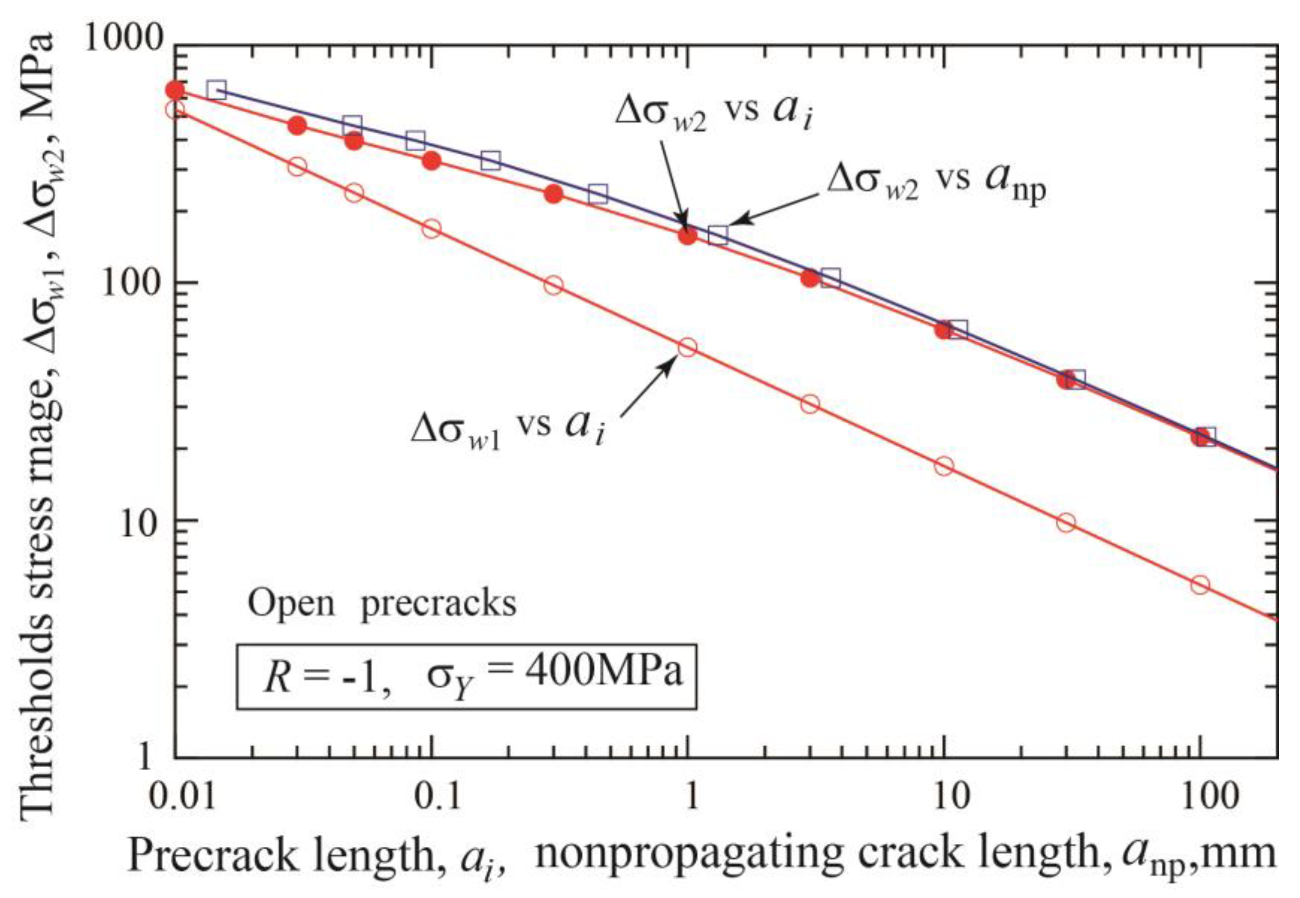 Materials 17 04484 g005