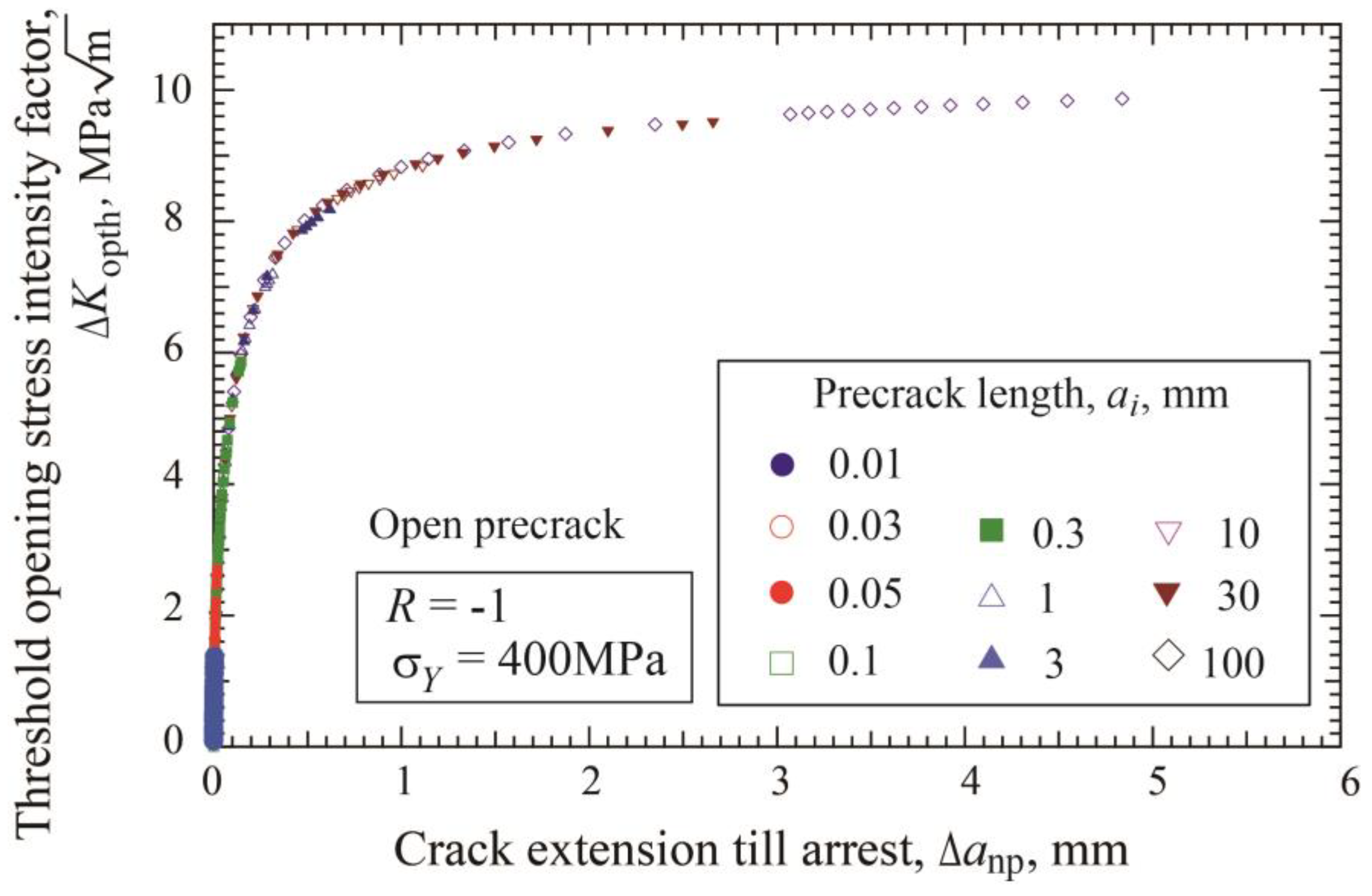 Materials 17 04484 g007