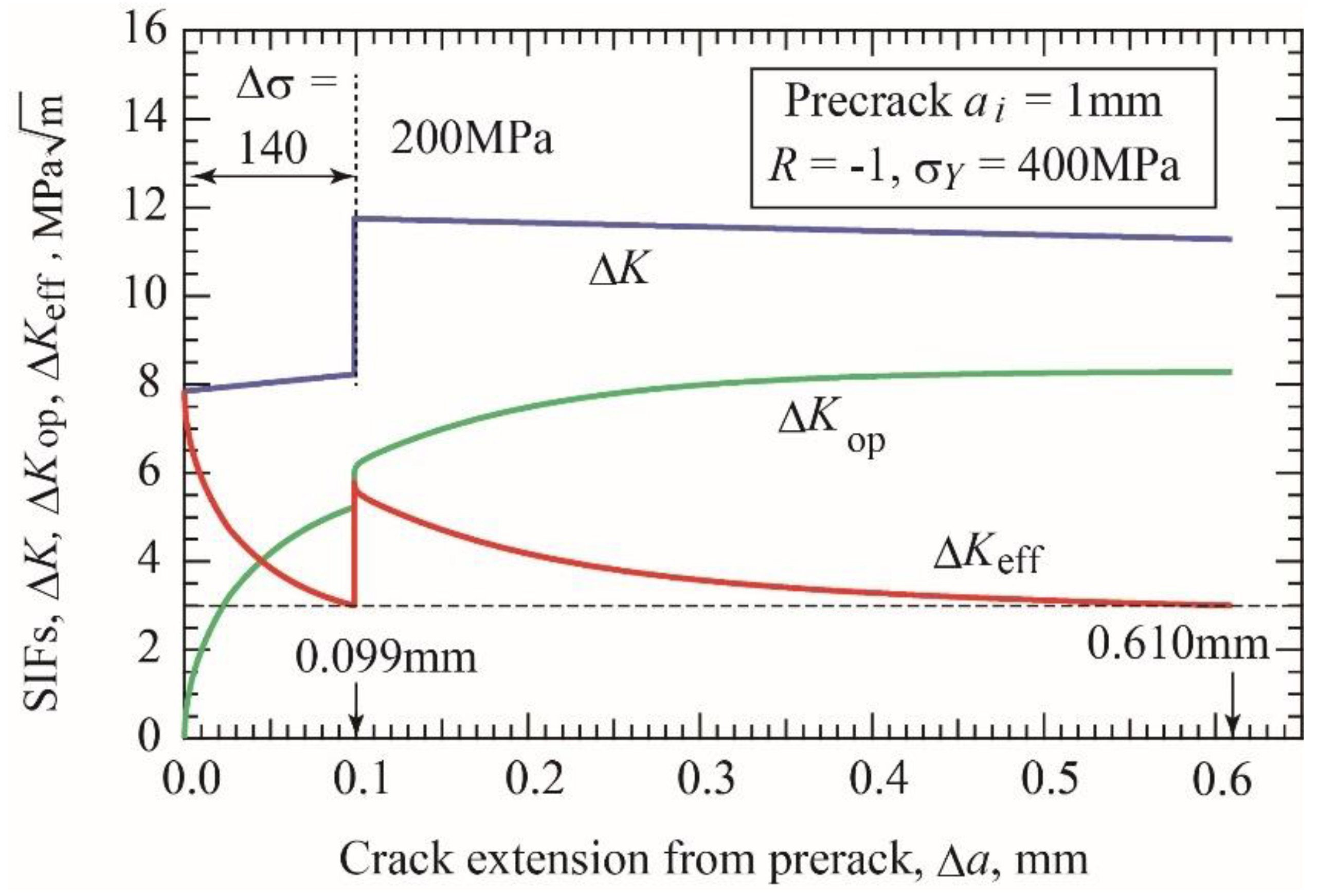 Materials 17 04484 g008