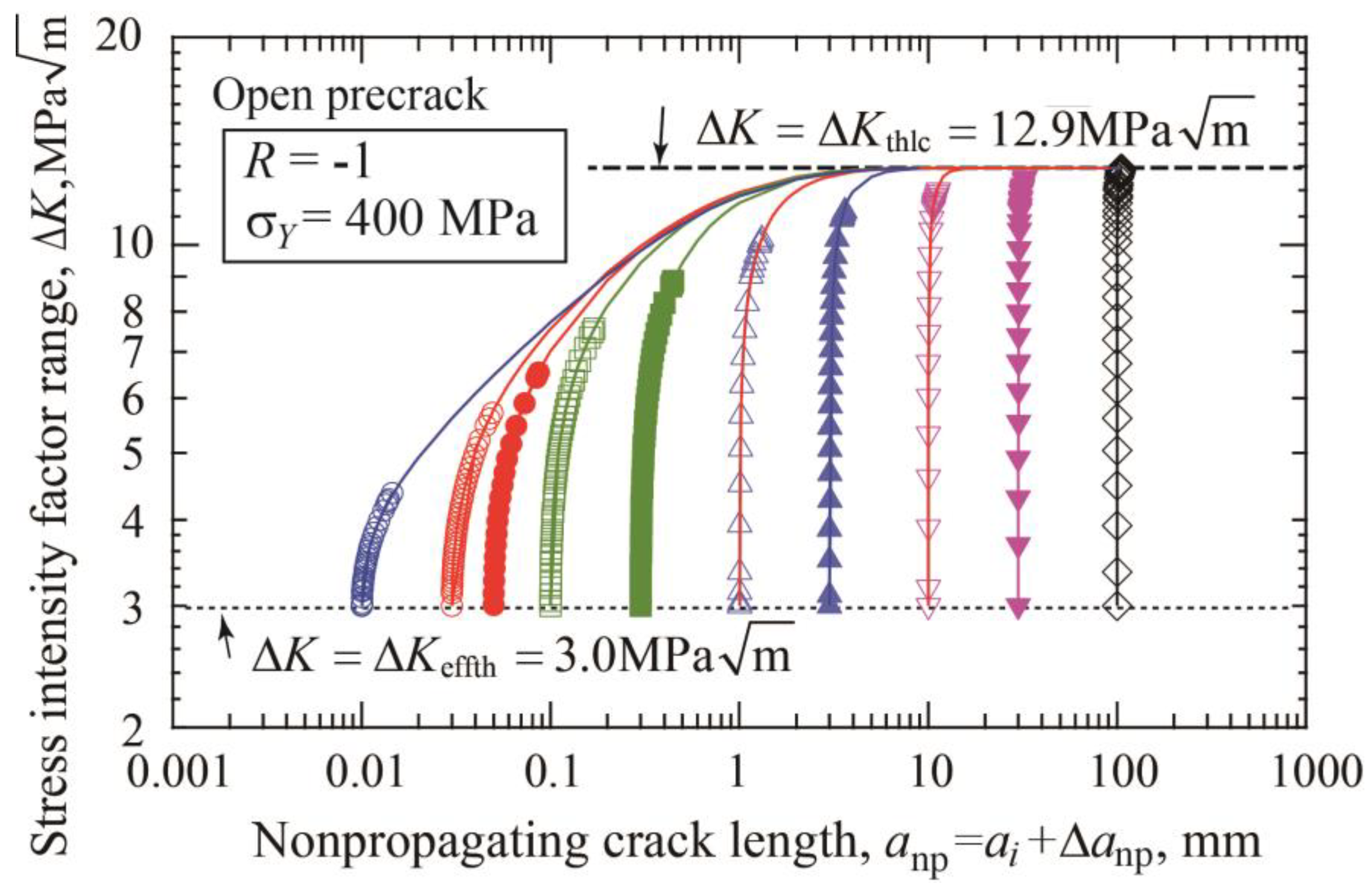 Materials 17 04484 g010