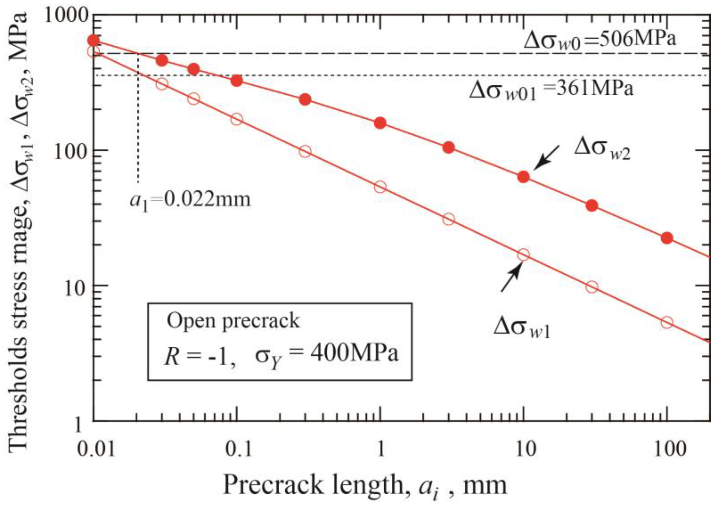 Materials 17 04484 g012