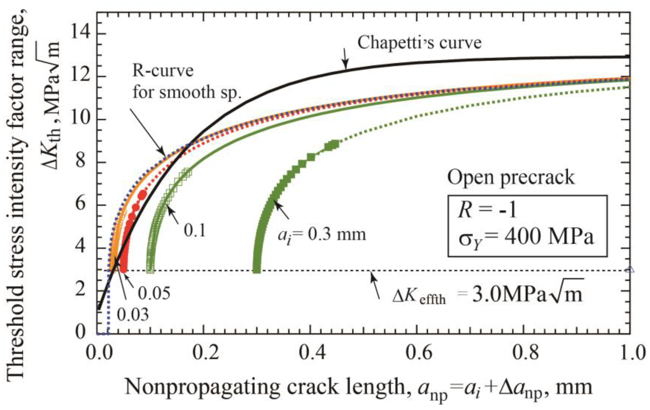 Materials 17 04484 g013